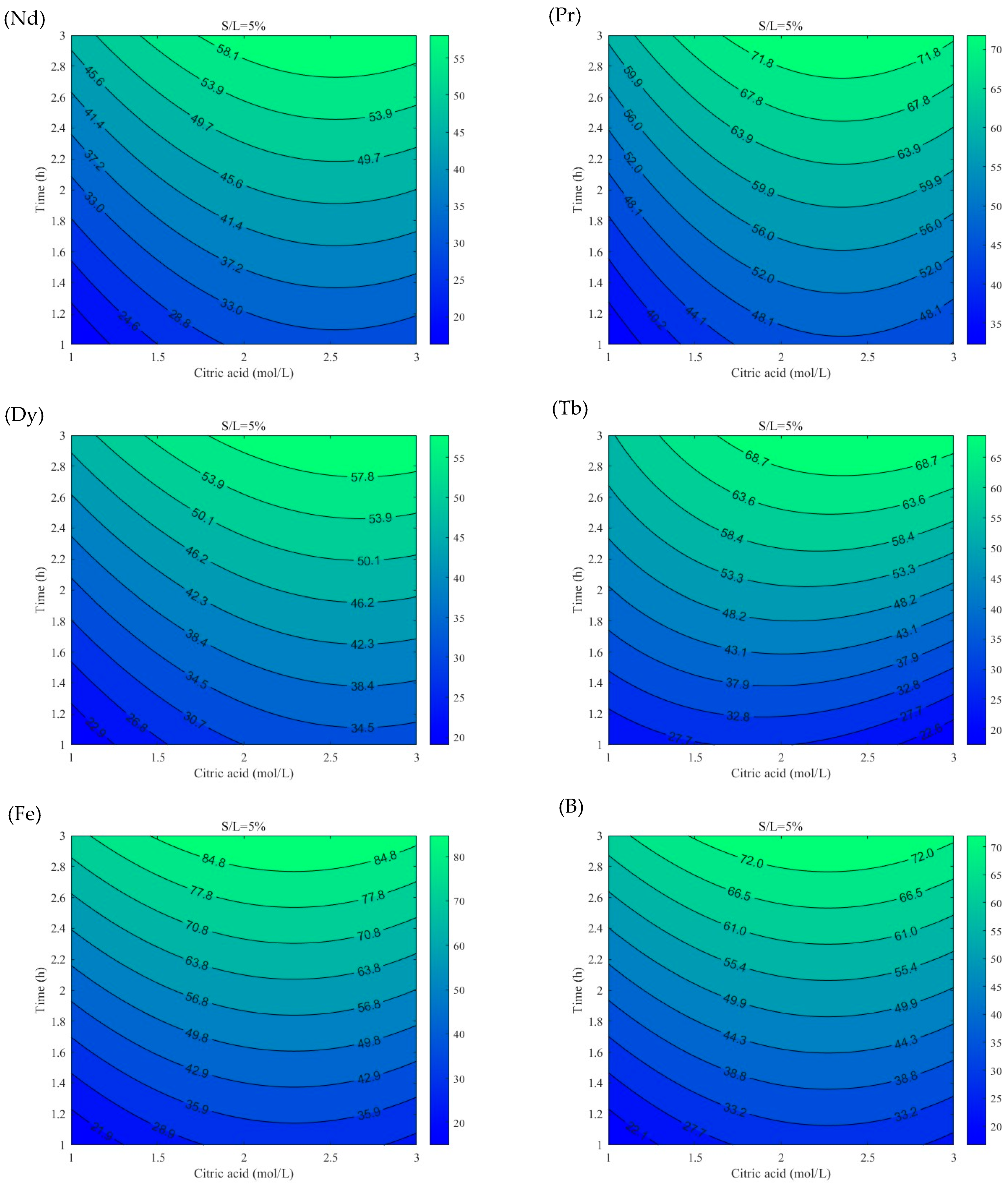 Metals 14 00932 g009 Metals 14 00932 g009