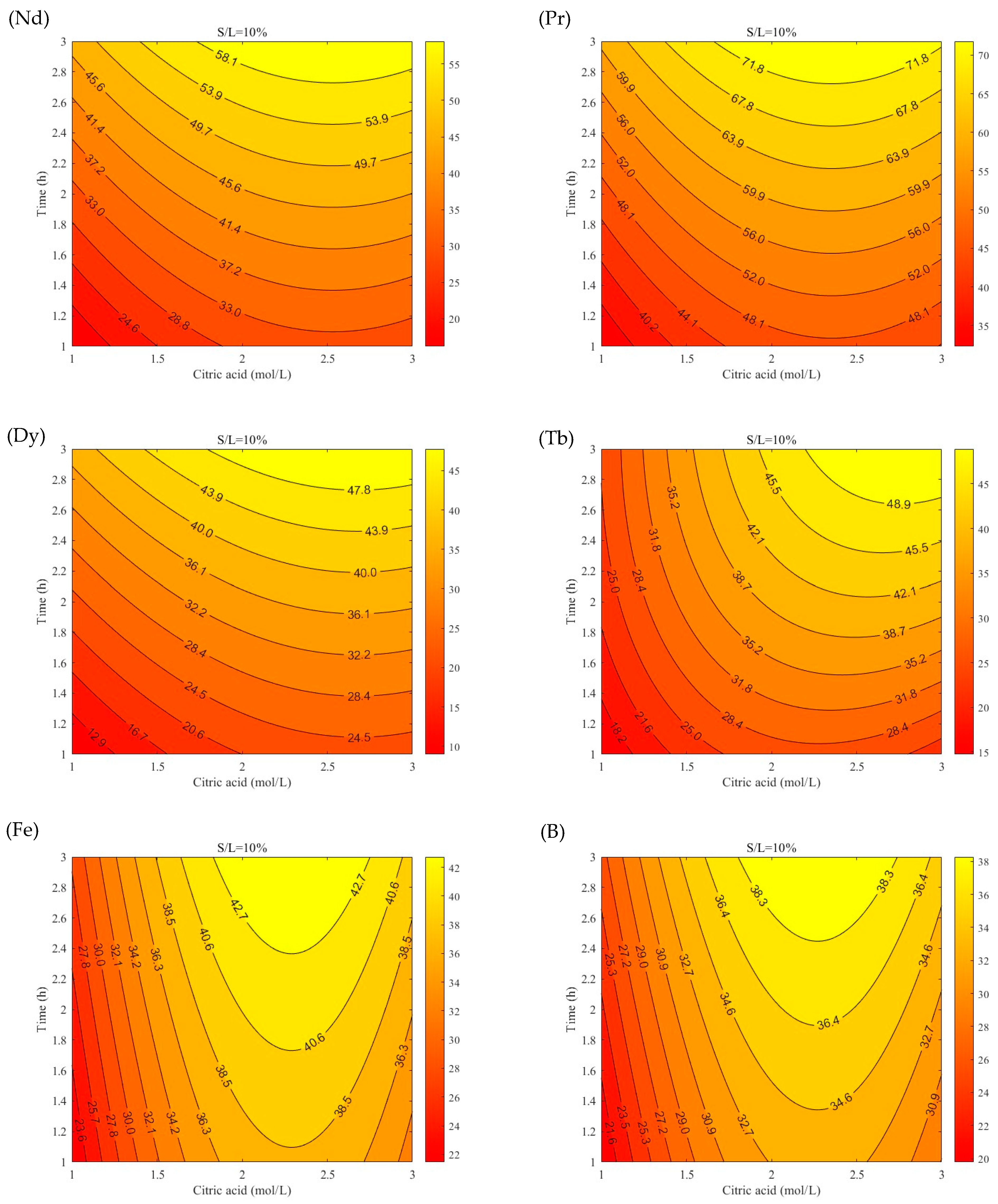 Metals 14 00932 g010 Metals 14 00932 g010
