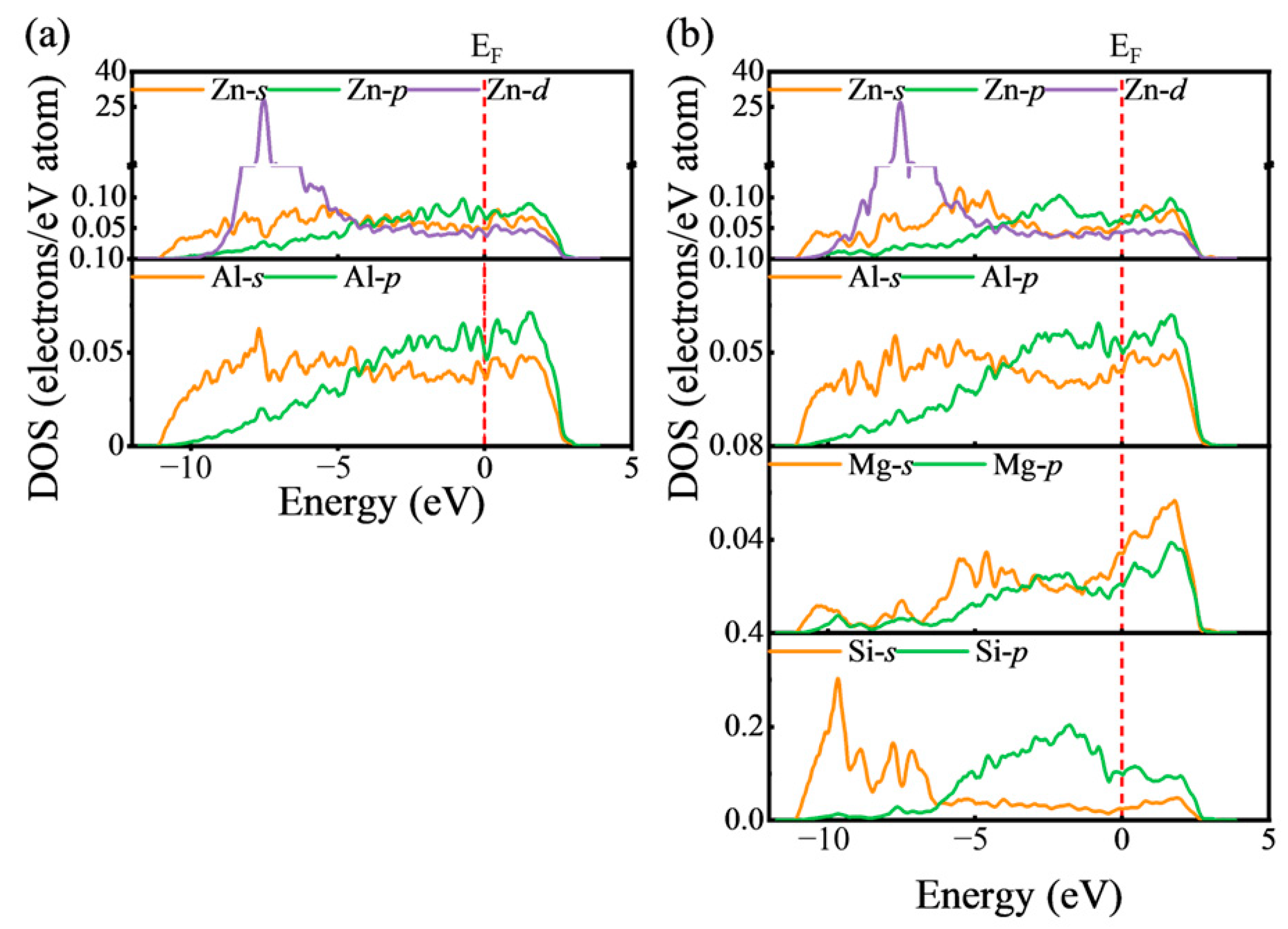 Metals 14 00933 g007
