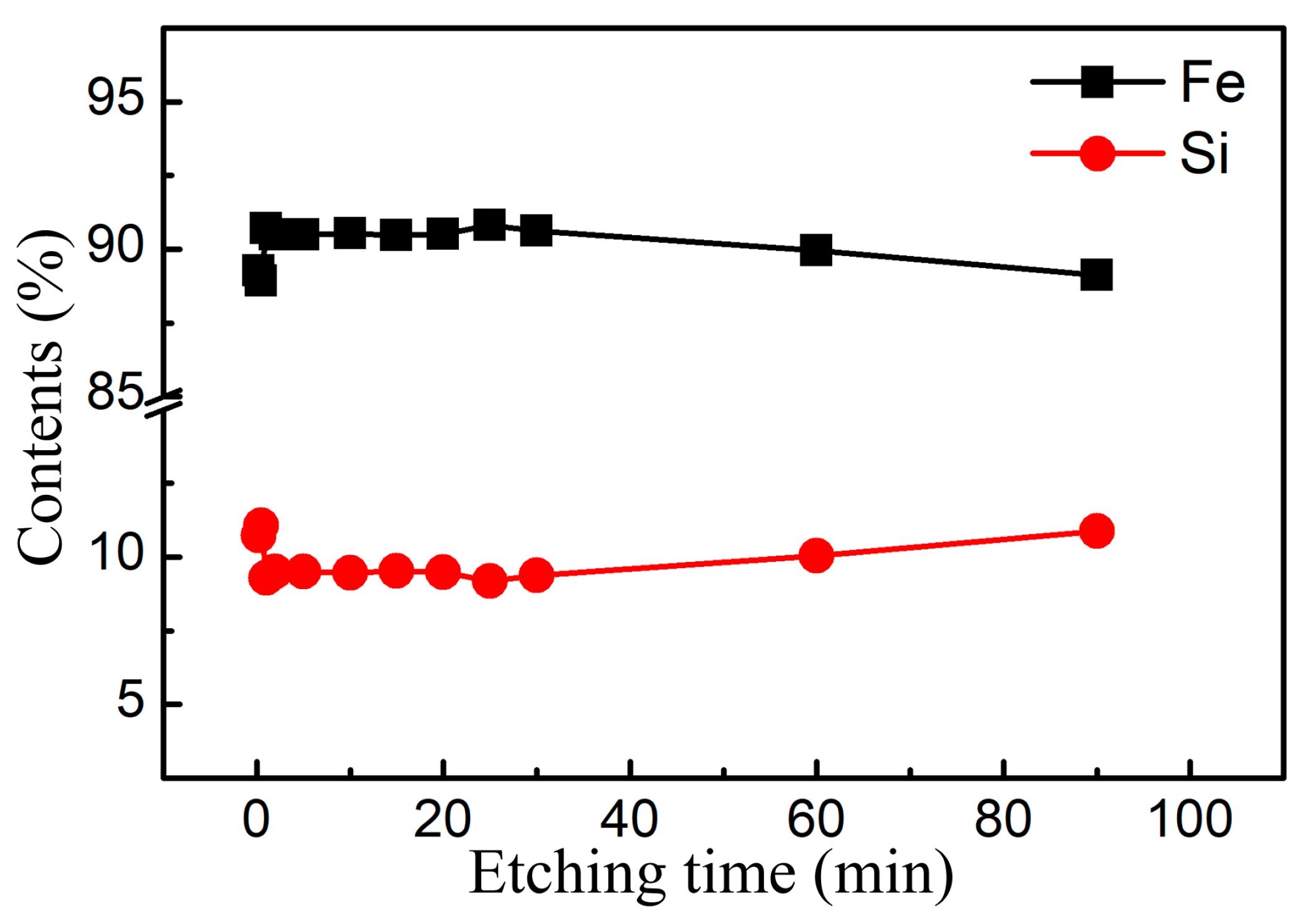 Metals 14 00936 g006