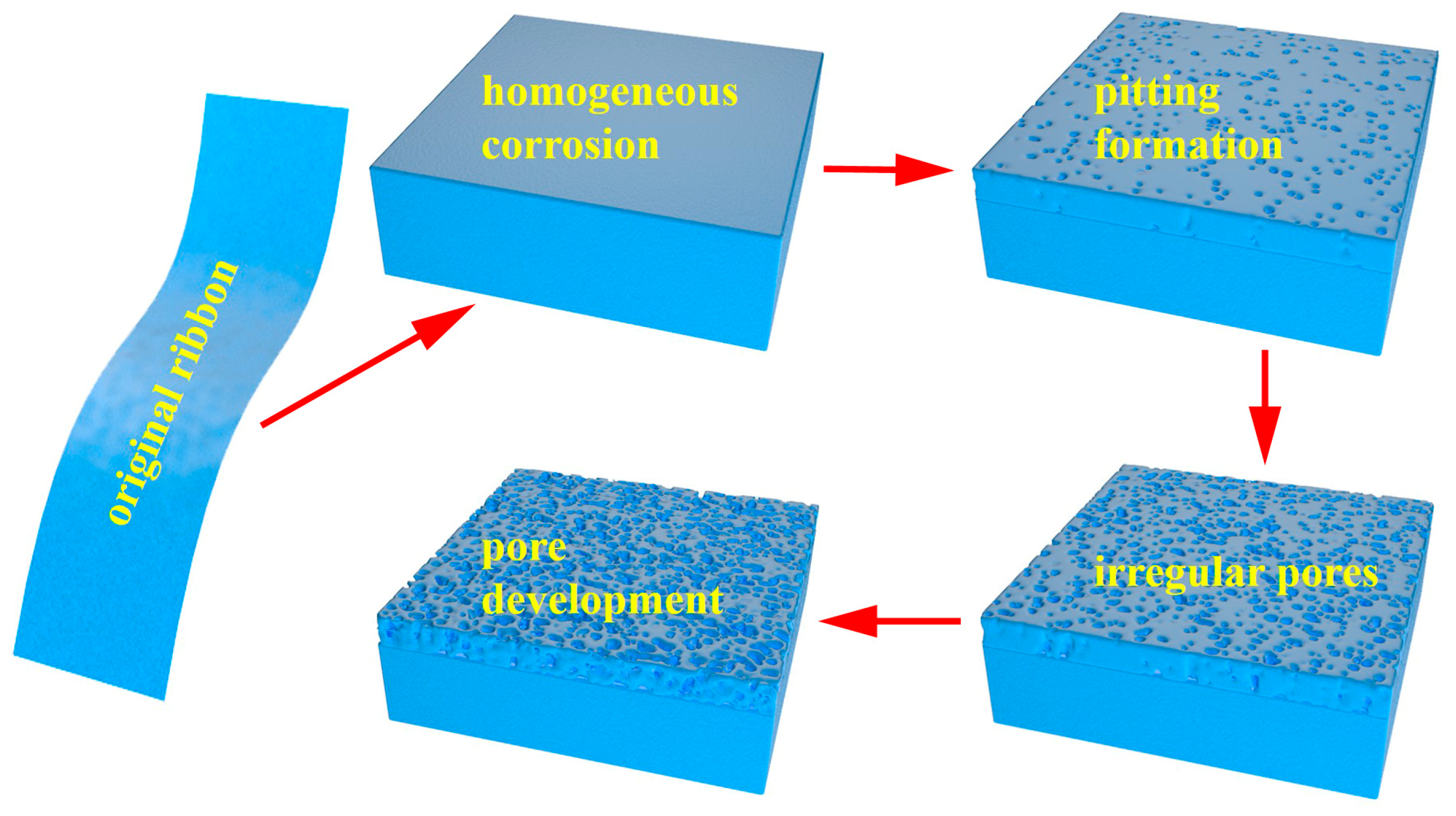 Metals 14 00936 g007