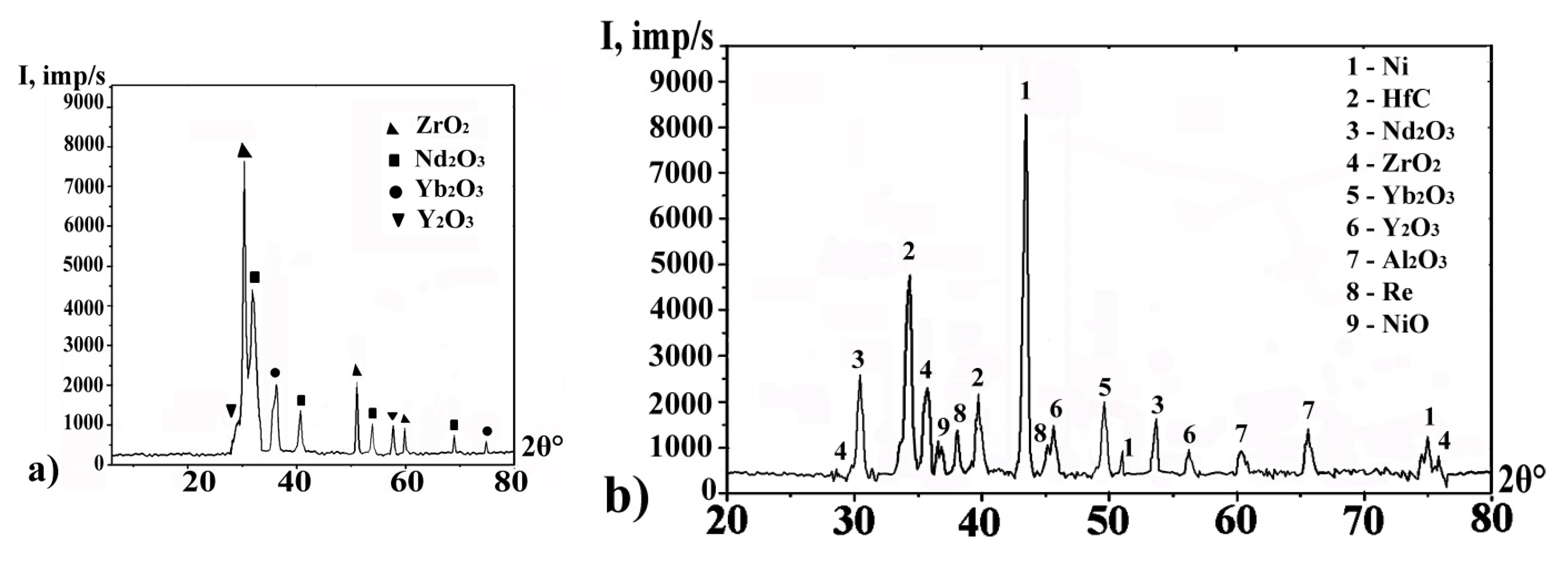 Metals 14 00939 g006a