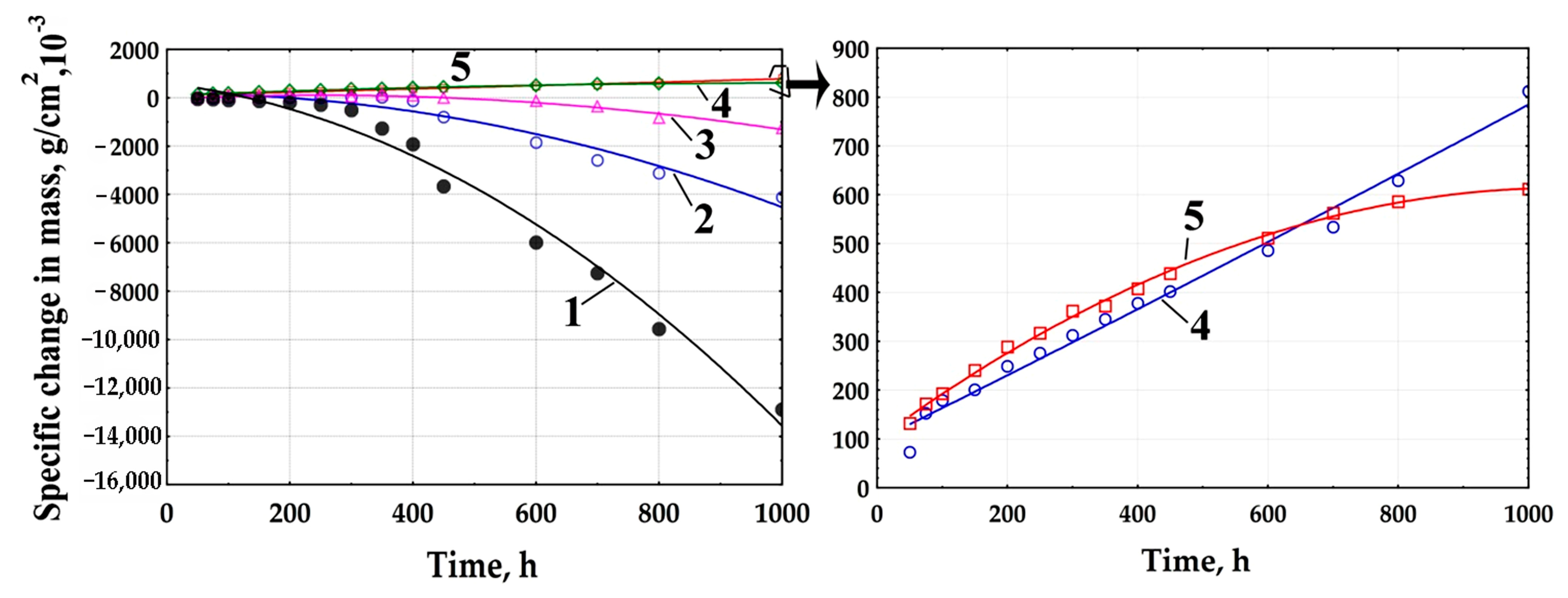 Metals 14 00939 g007