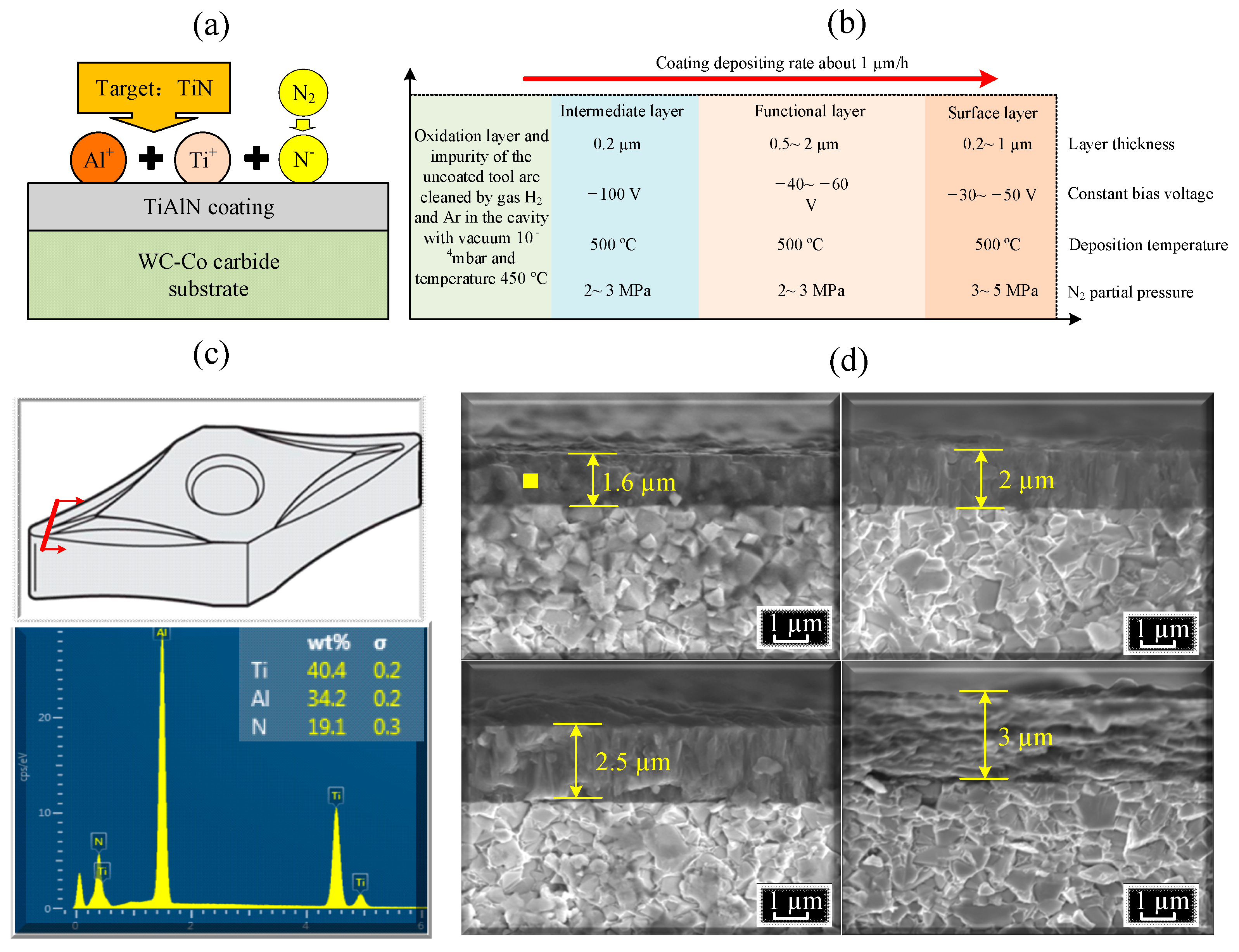 Metals 14 00940 g002