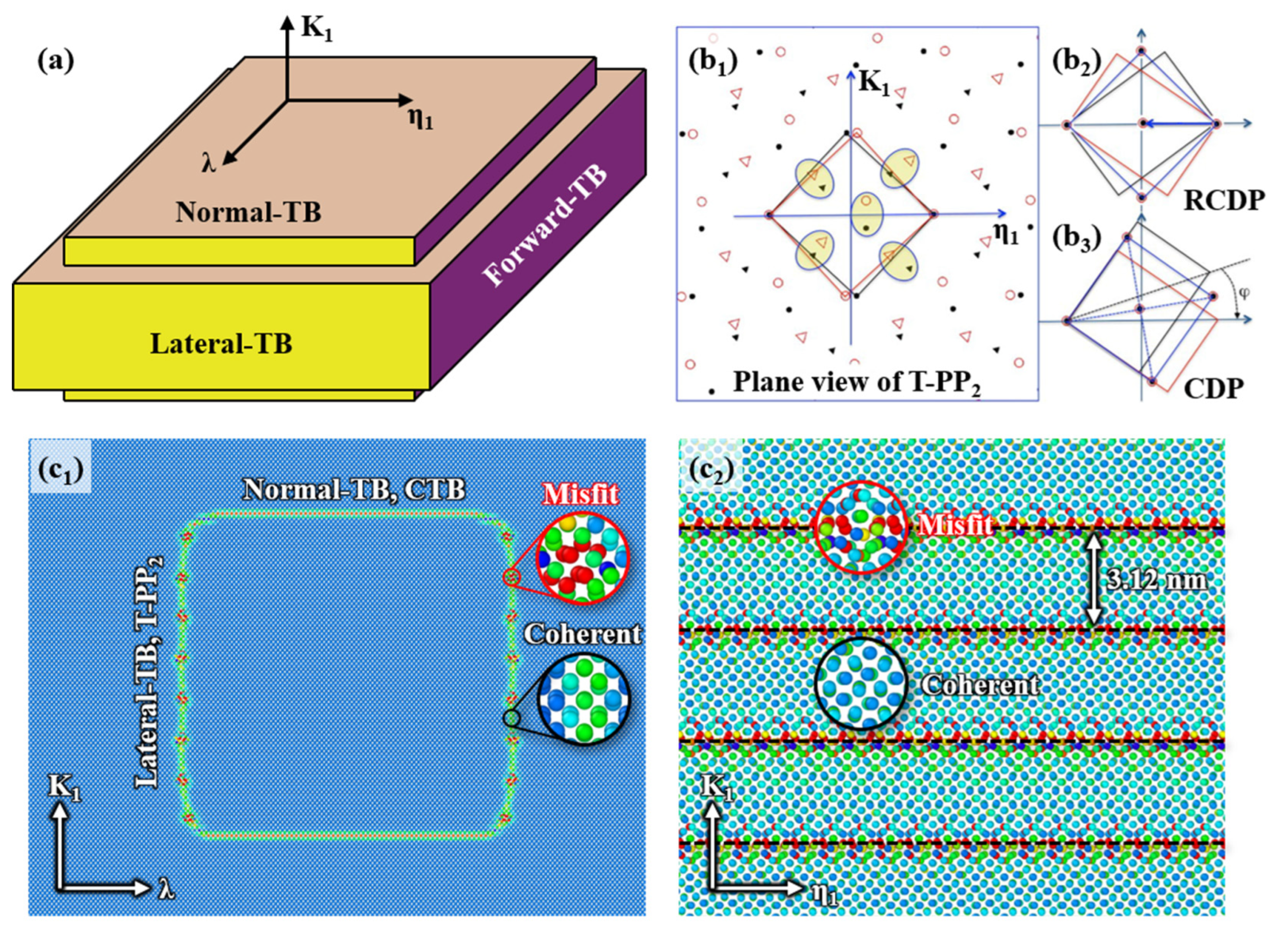 Metals 14 00942 g001