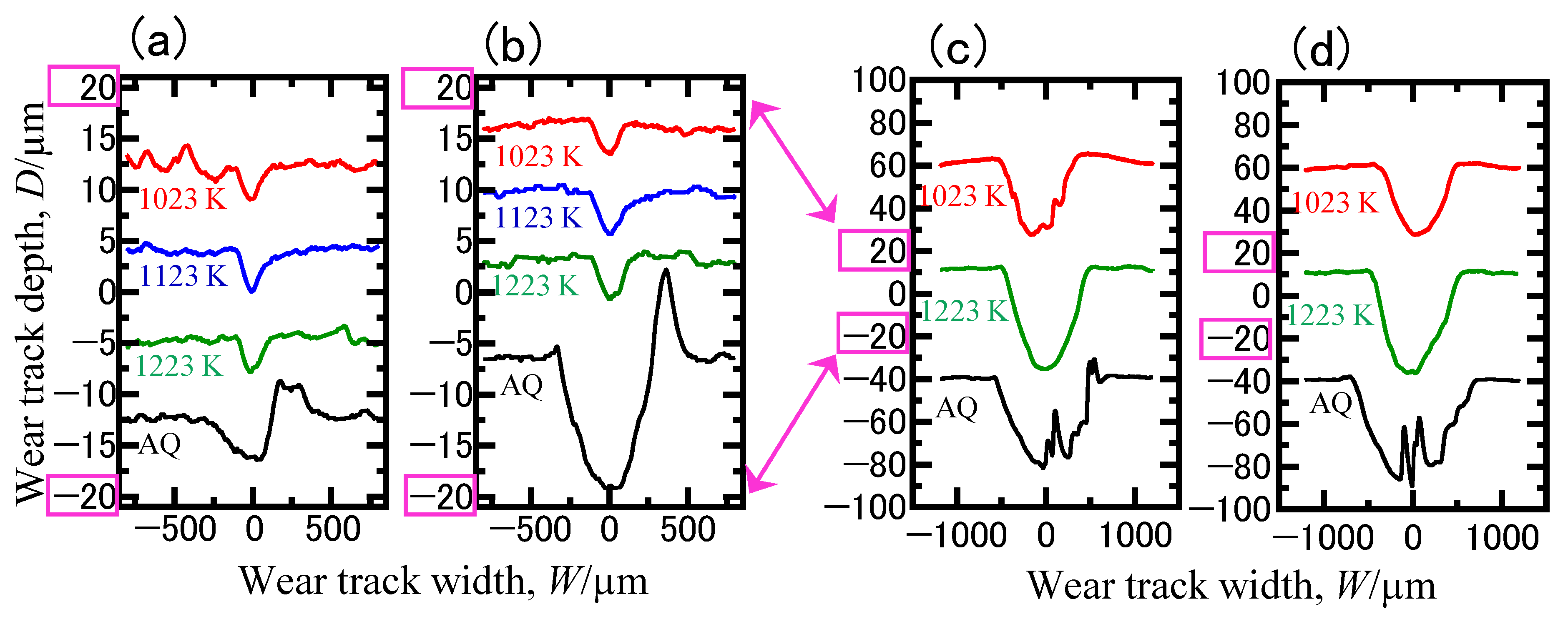 Metals 14 00944 g011