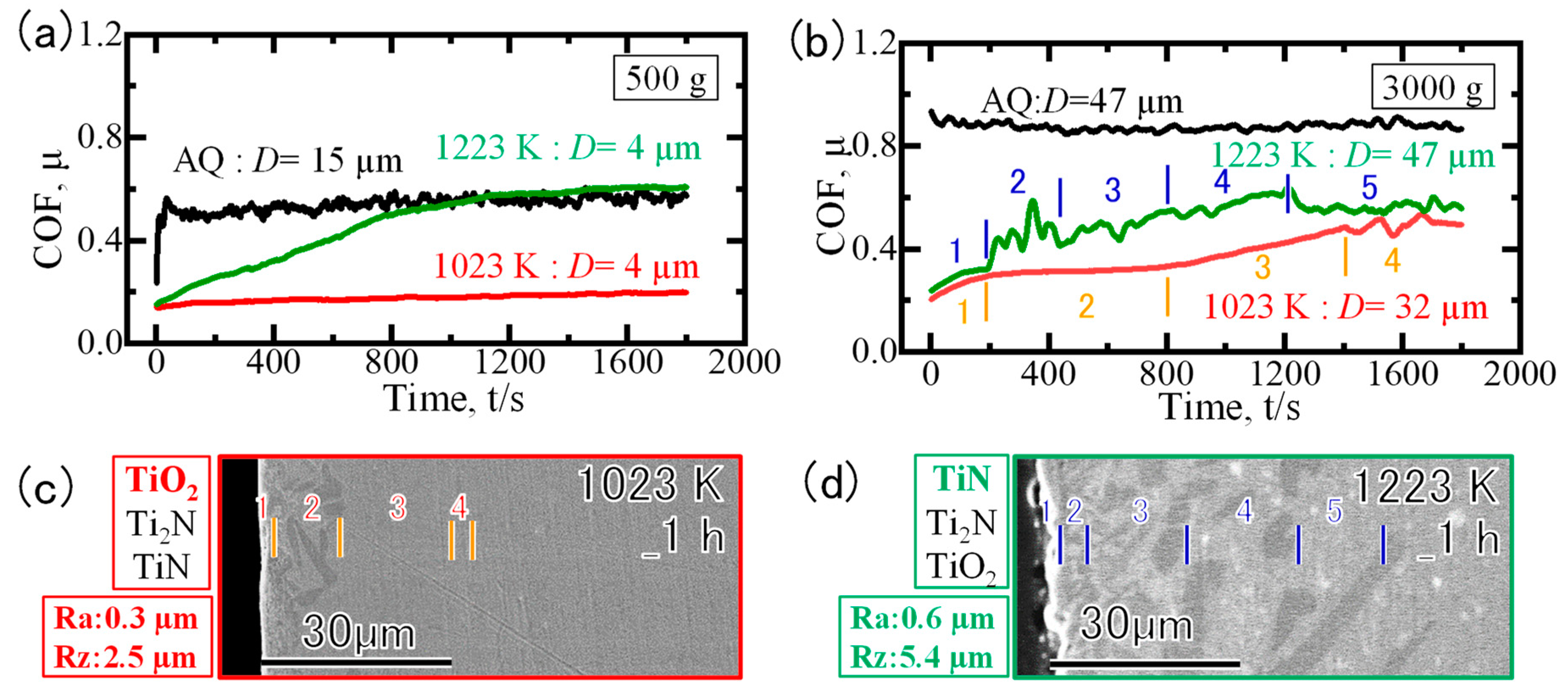 Metals 14 00944 g014