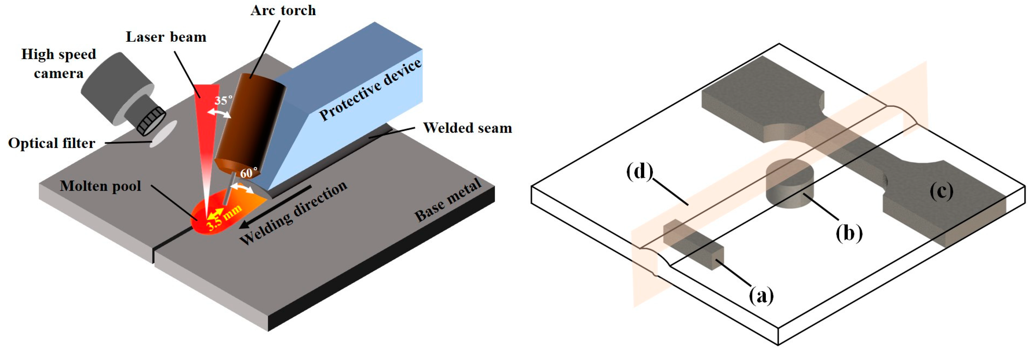 Metals 14 00946 g001
