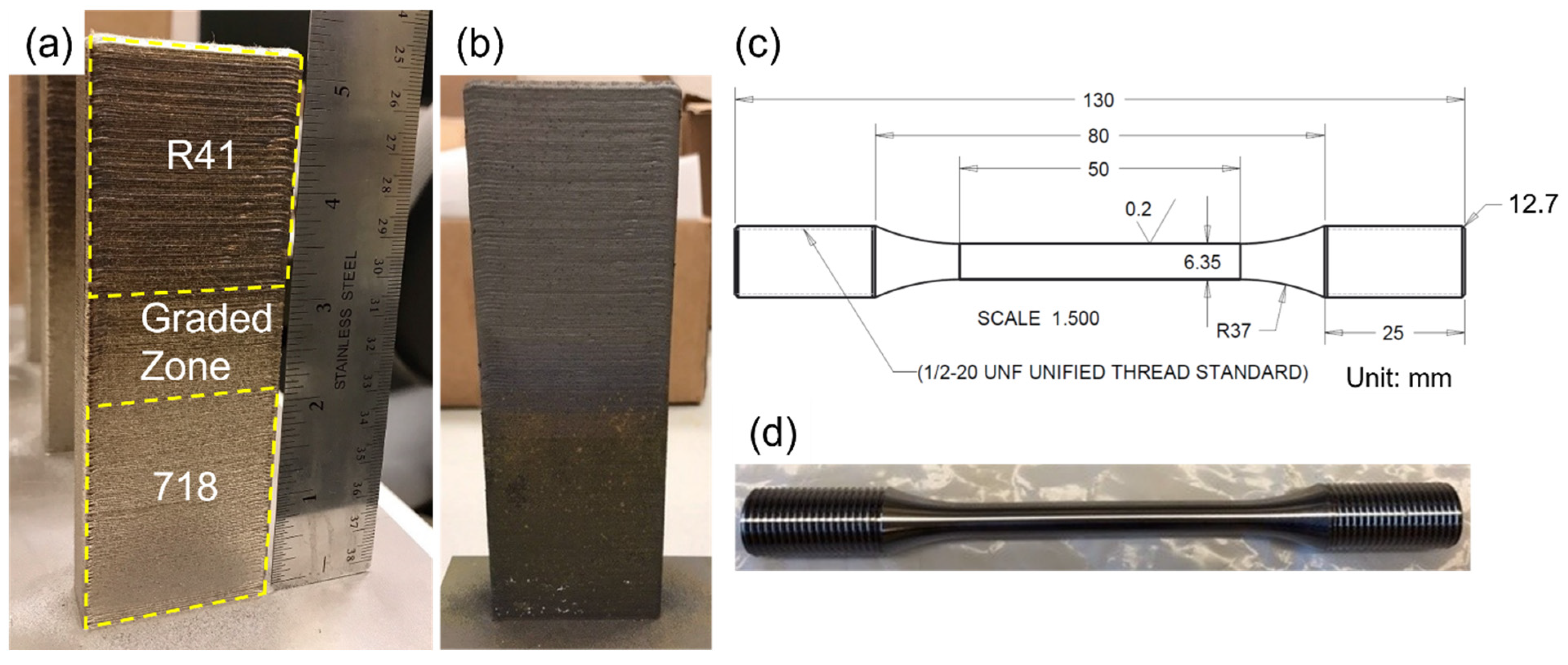 Metals 14 00950 g001