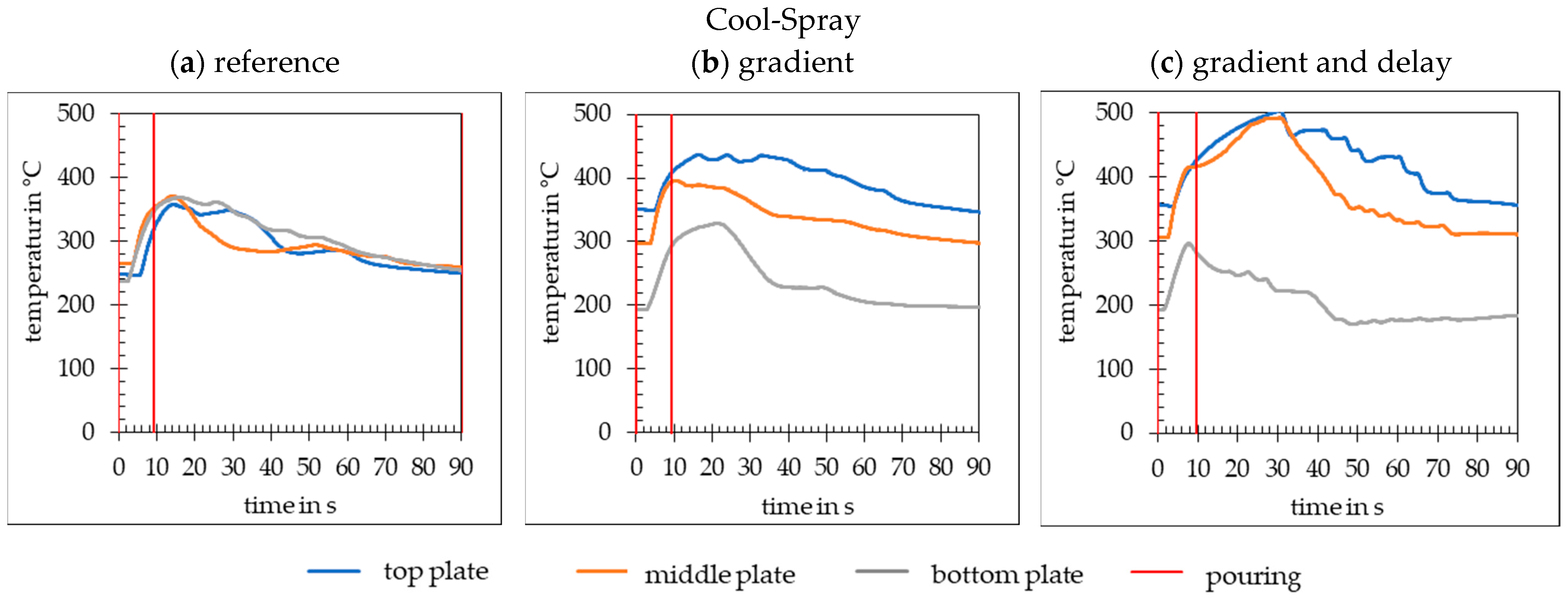 Metals 14 00956 g013