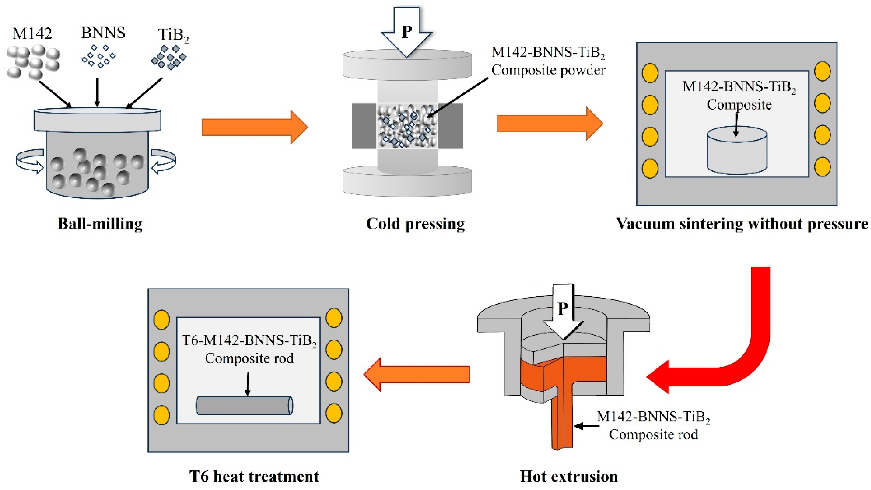 Metals 14 00957 g001