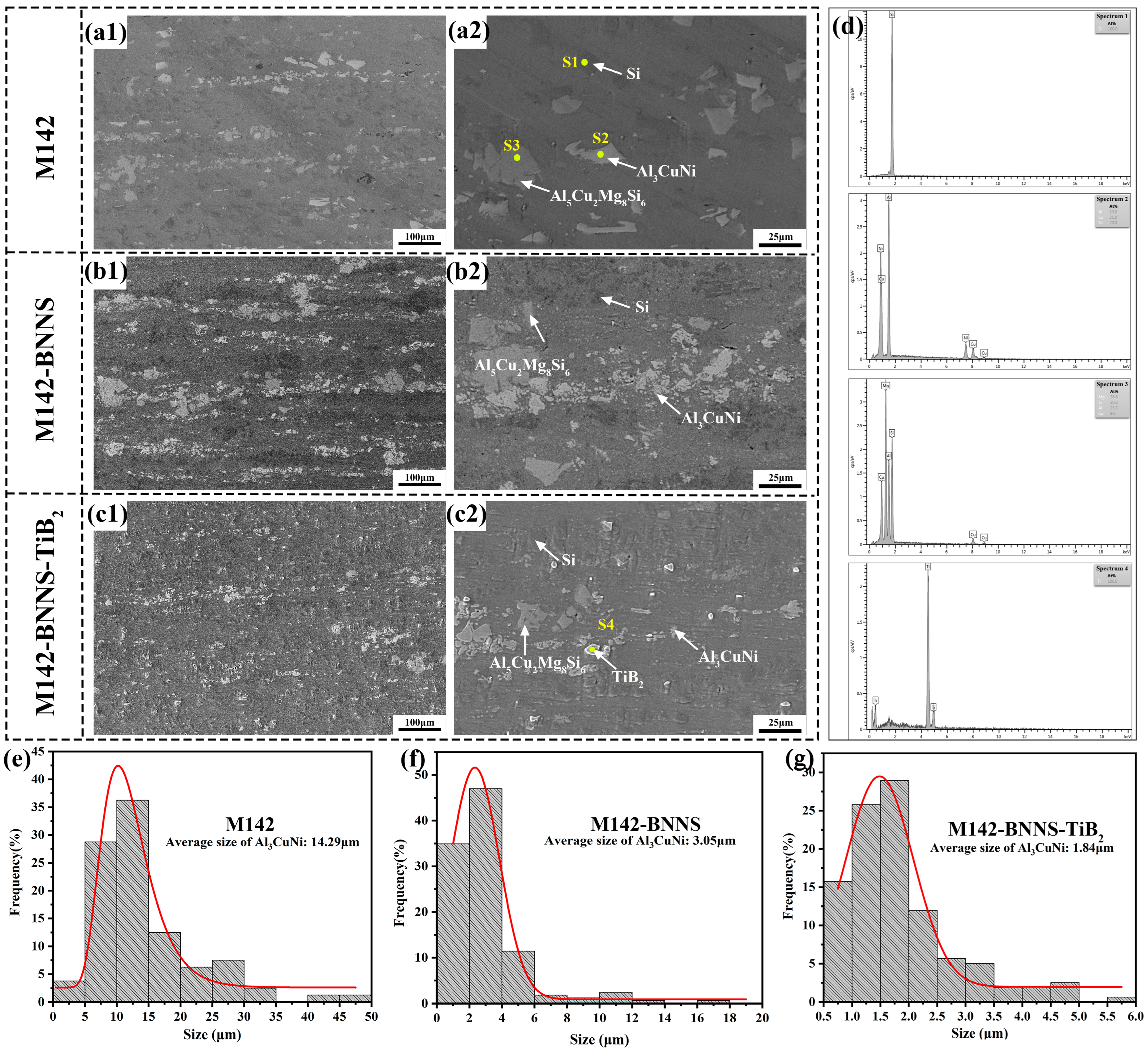 Metals 14 00957 g003