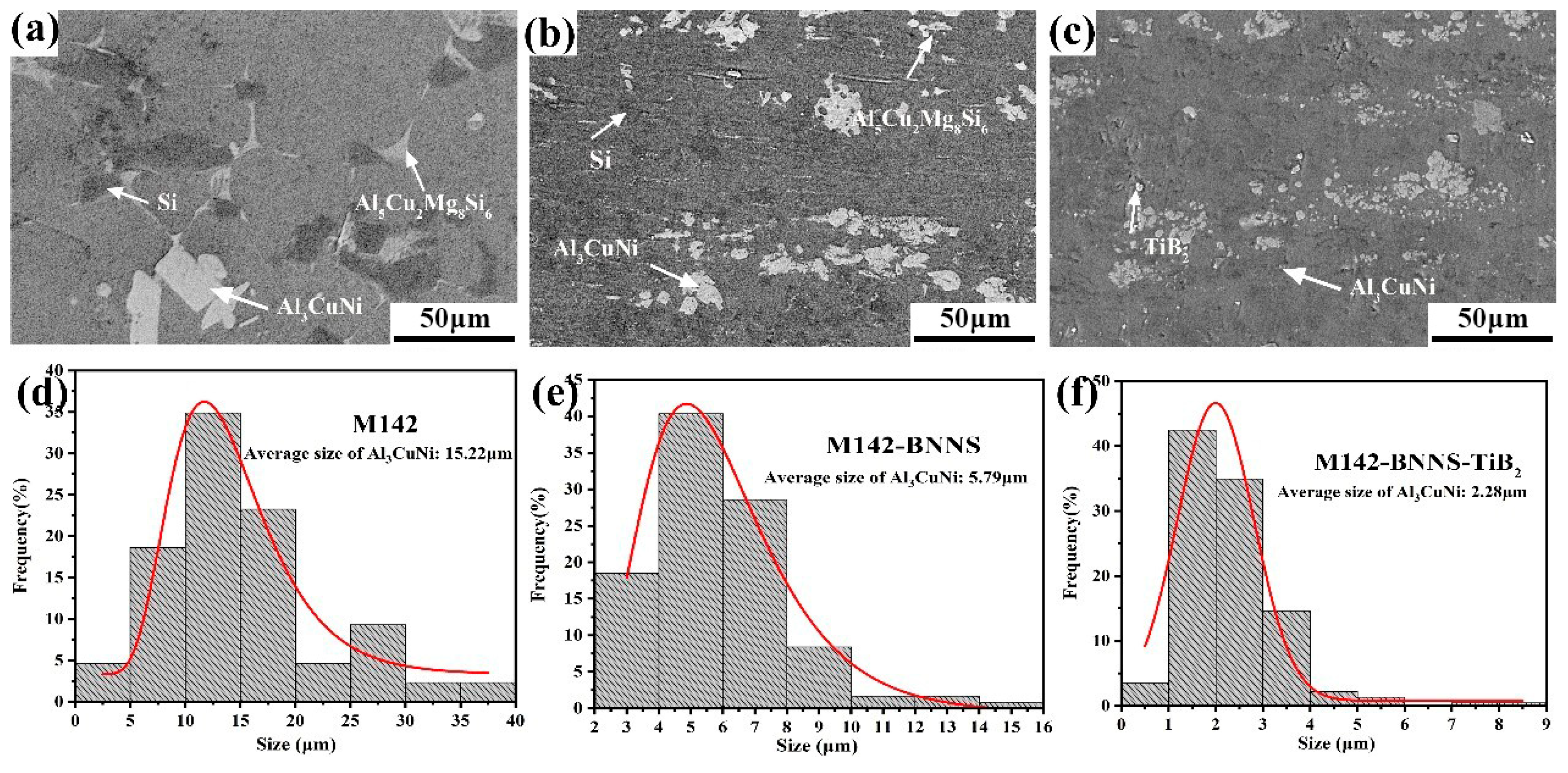 Metals 14 00957 g004