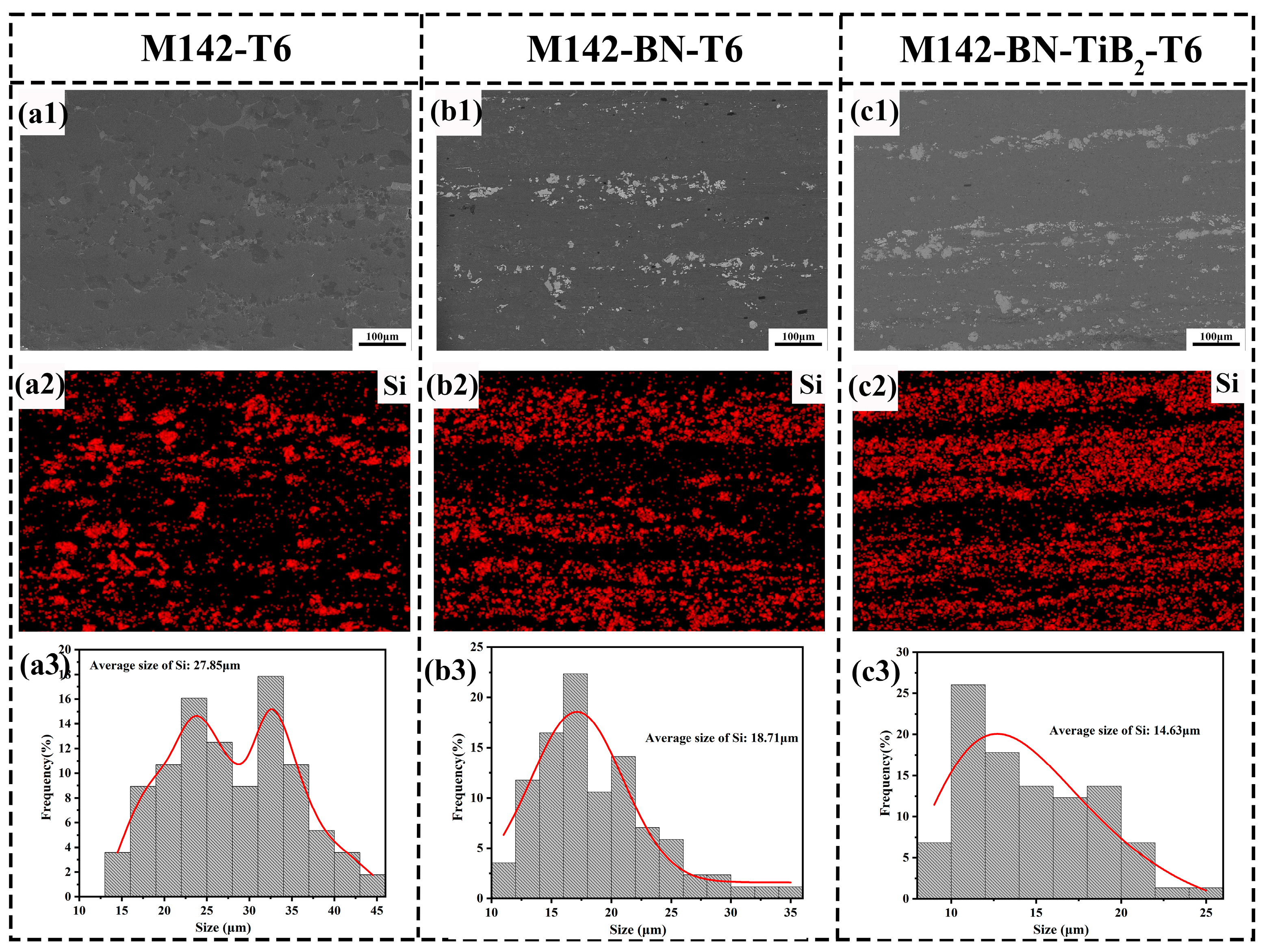 Metals 14 00957 g006