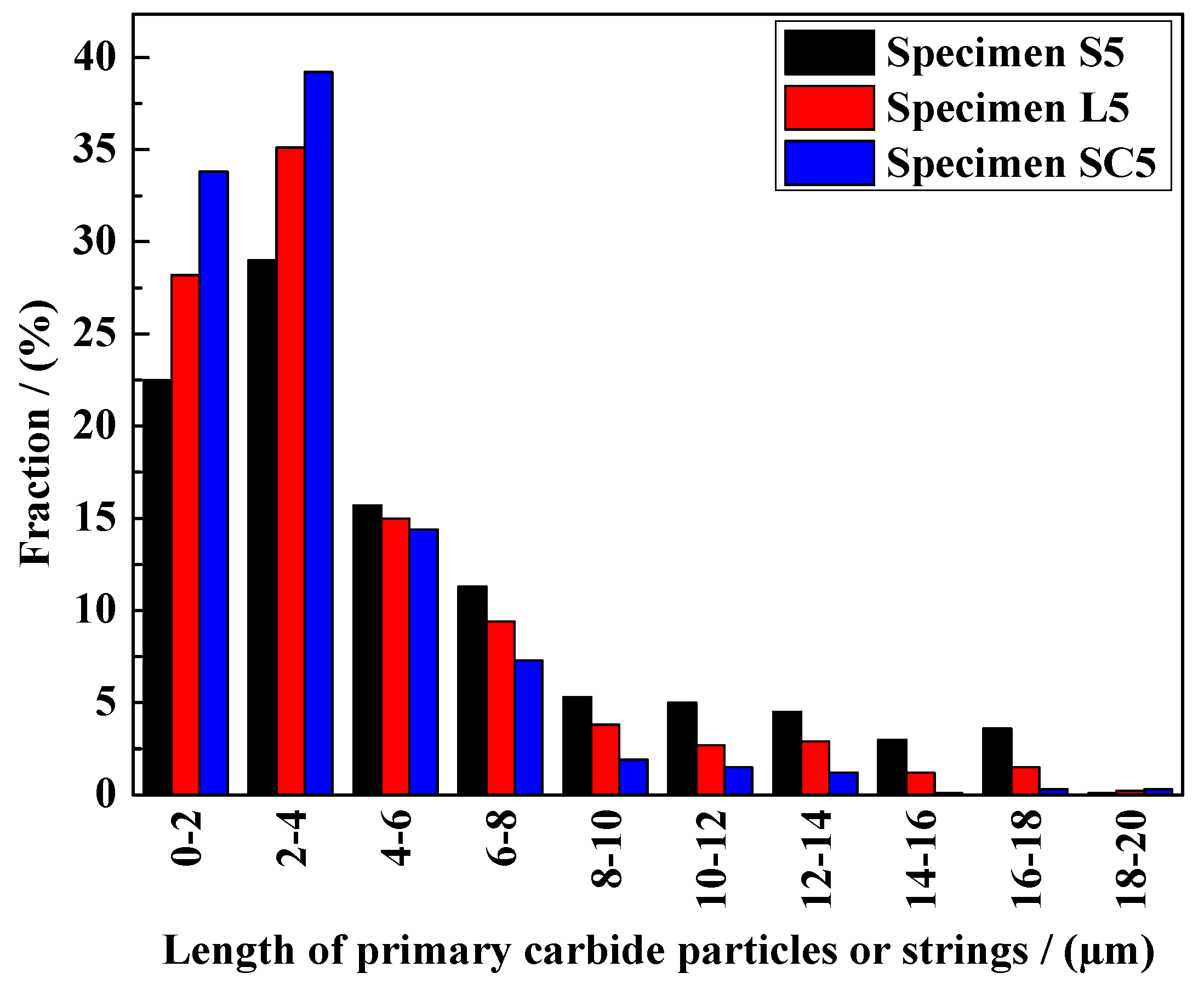 Metals 14 00960 g006
