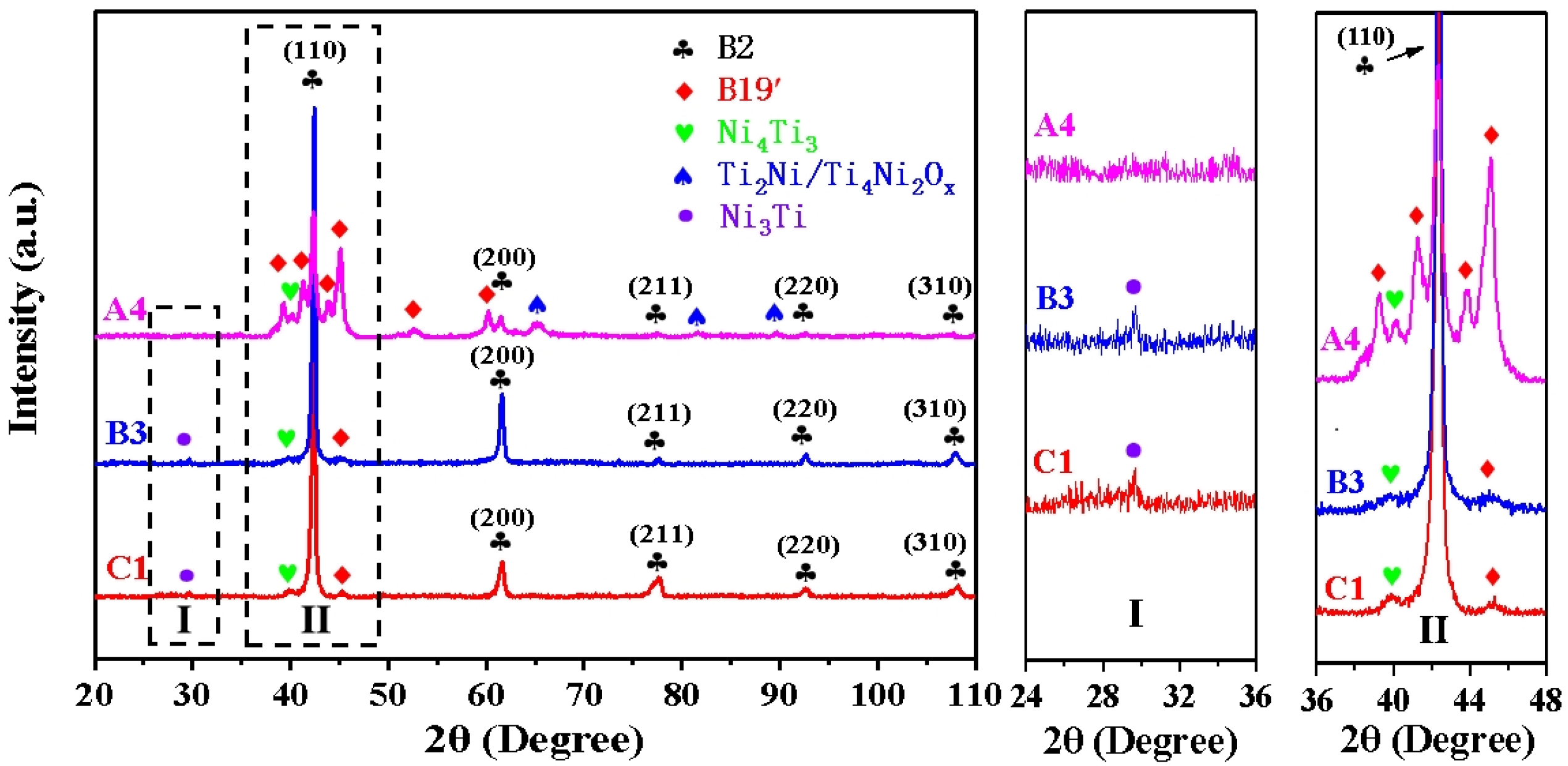 Metals 14 00961 g009