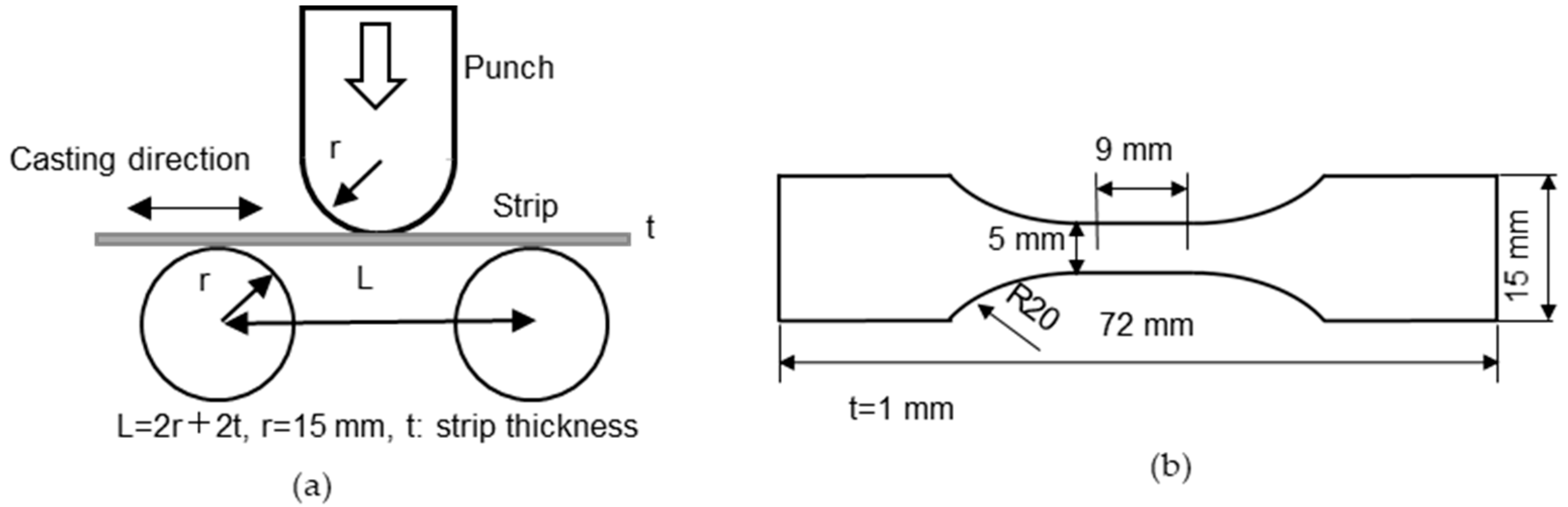 Metals 14 00965 g002