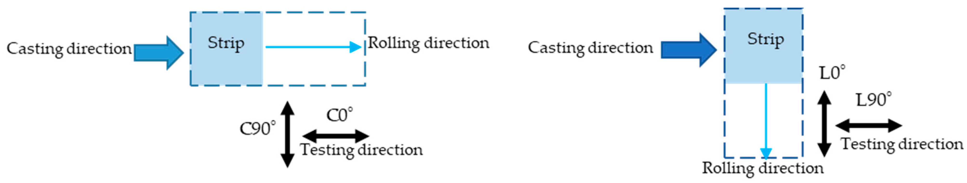 Metals 14 00965 g010