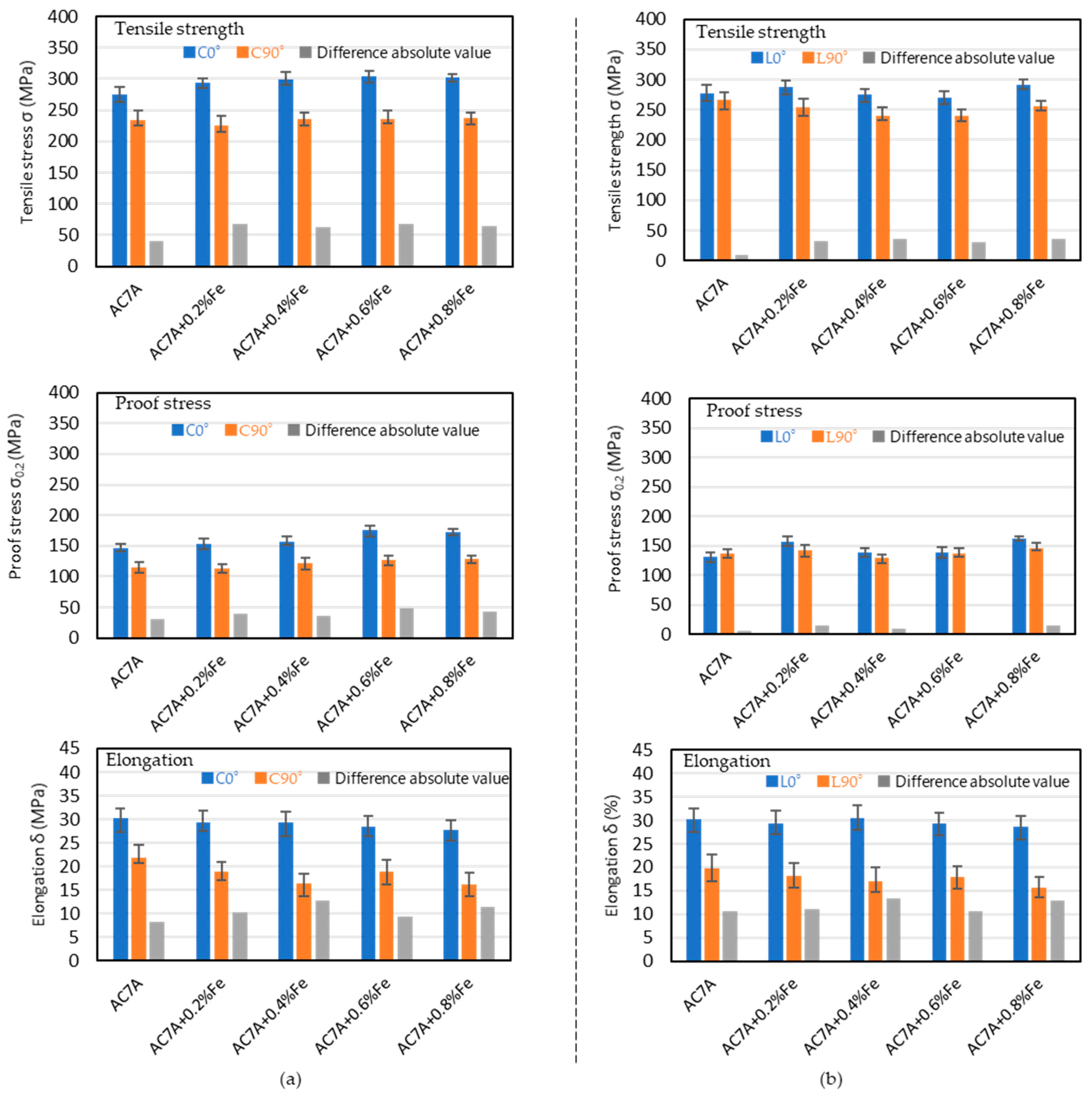 Metals 14 00965 g011