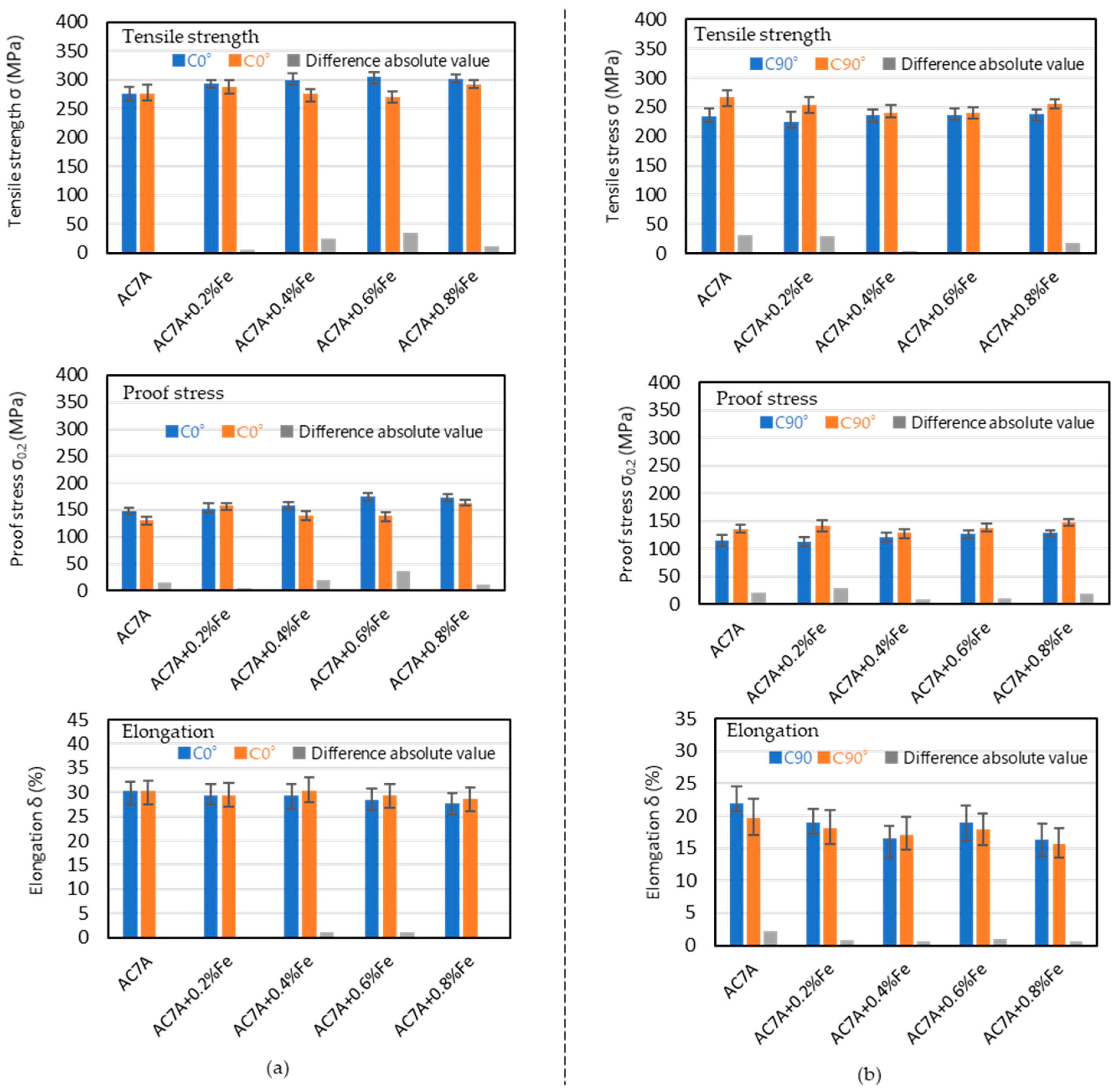 Metals 14 00965 g012