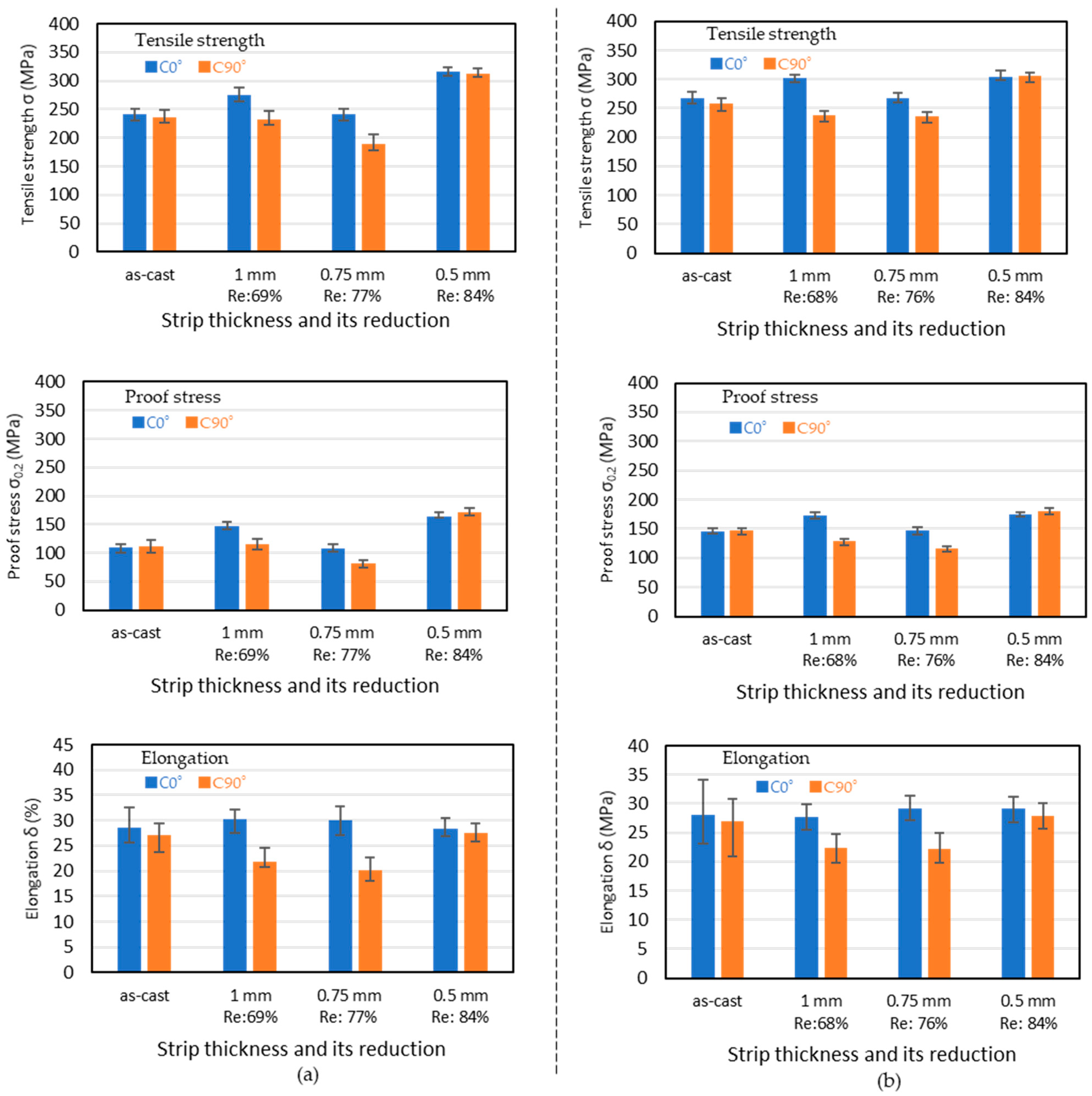 Metals 14 00965 g013