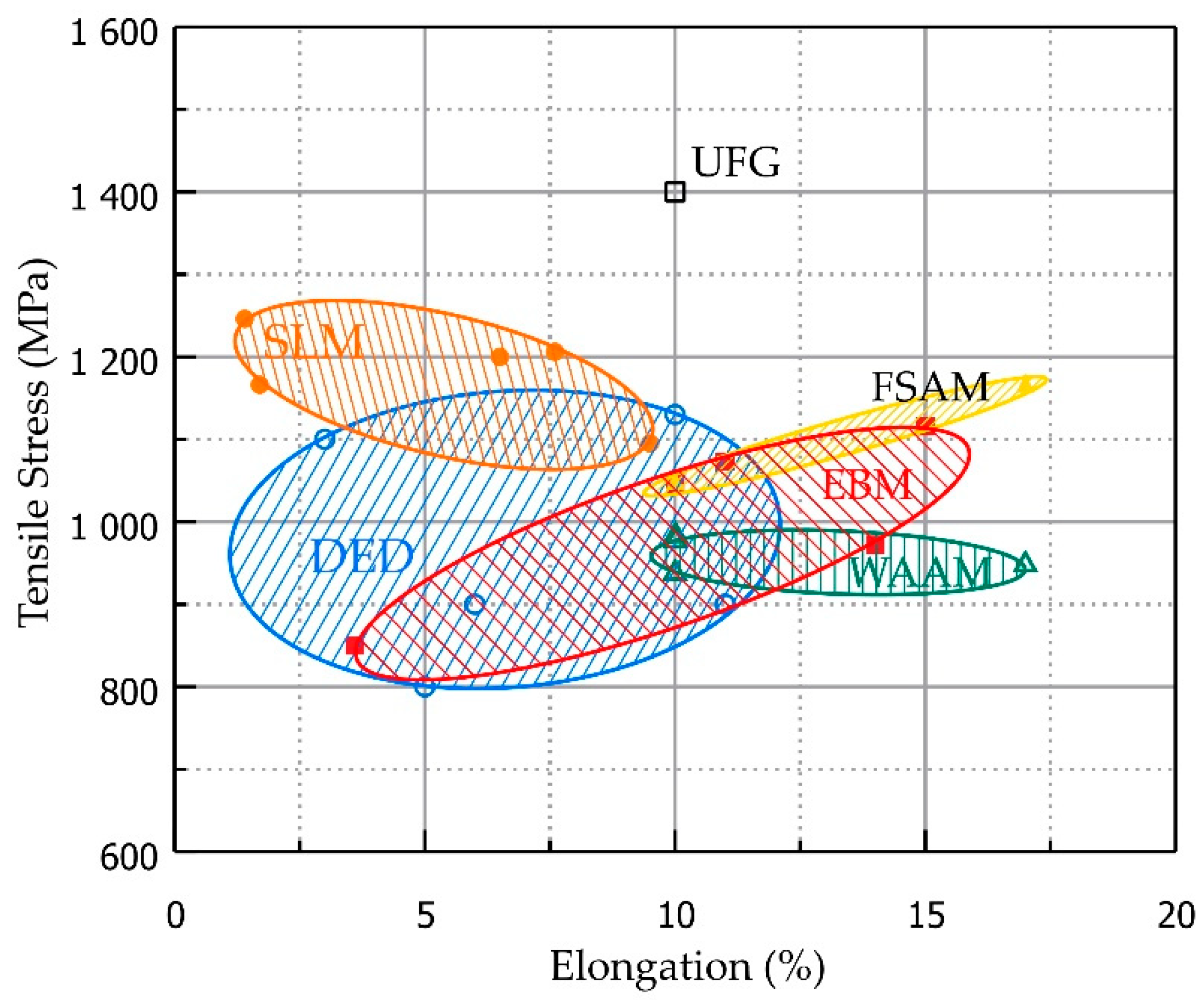 Metals 14 00966 g008