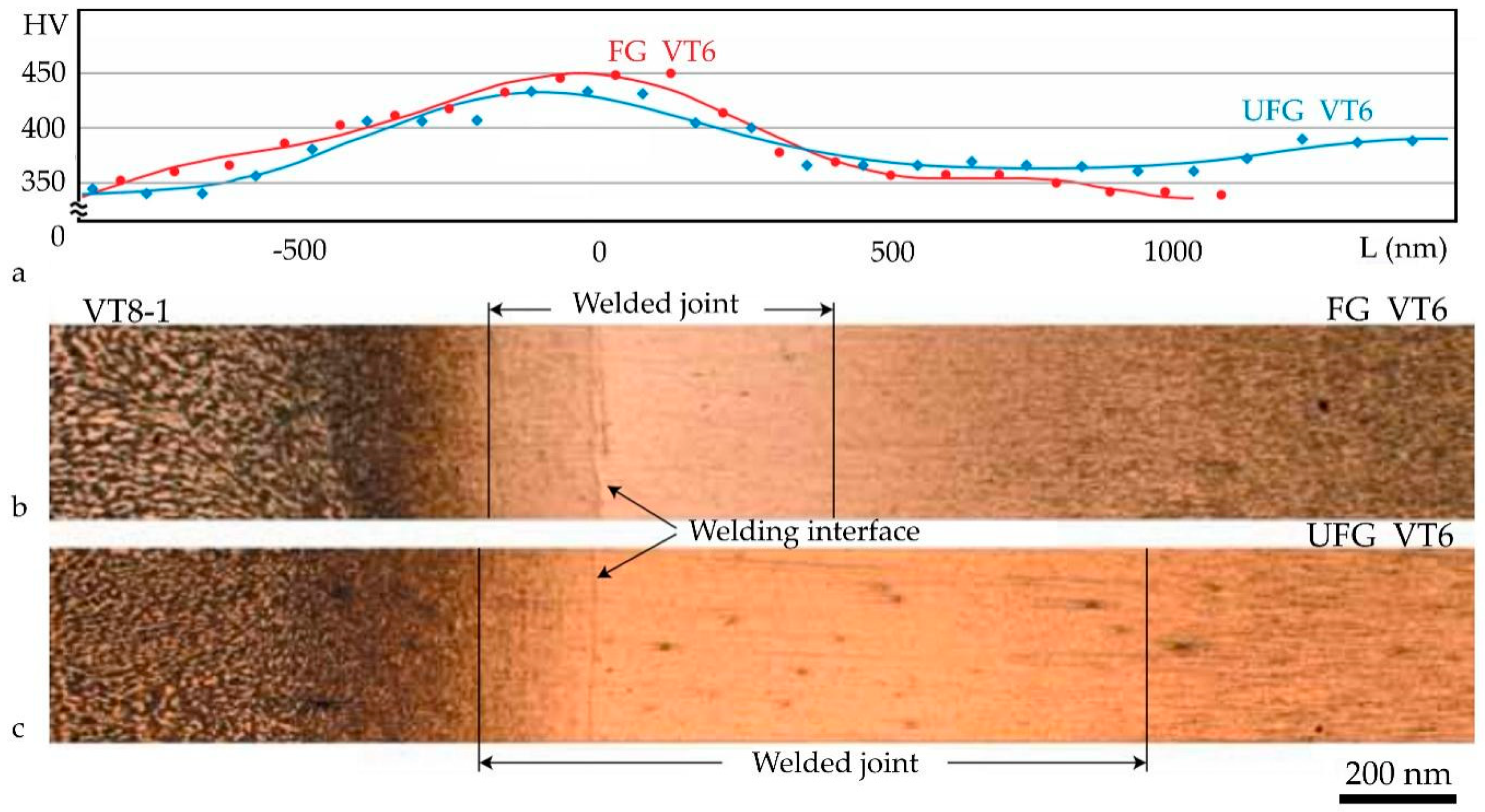 Metals 14 00966 g012