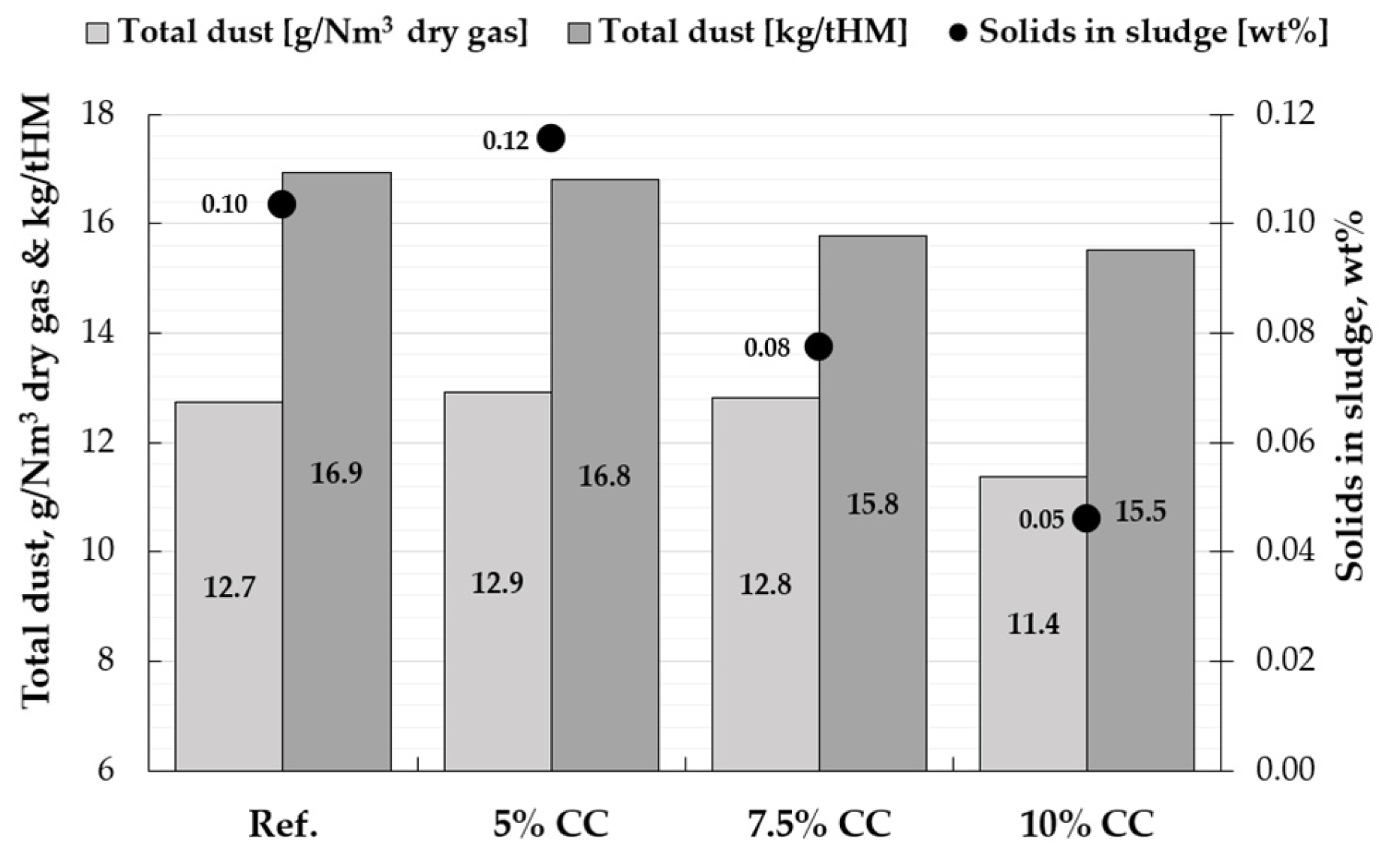 Metals 14 00969 g006