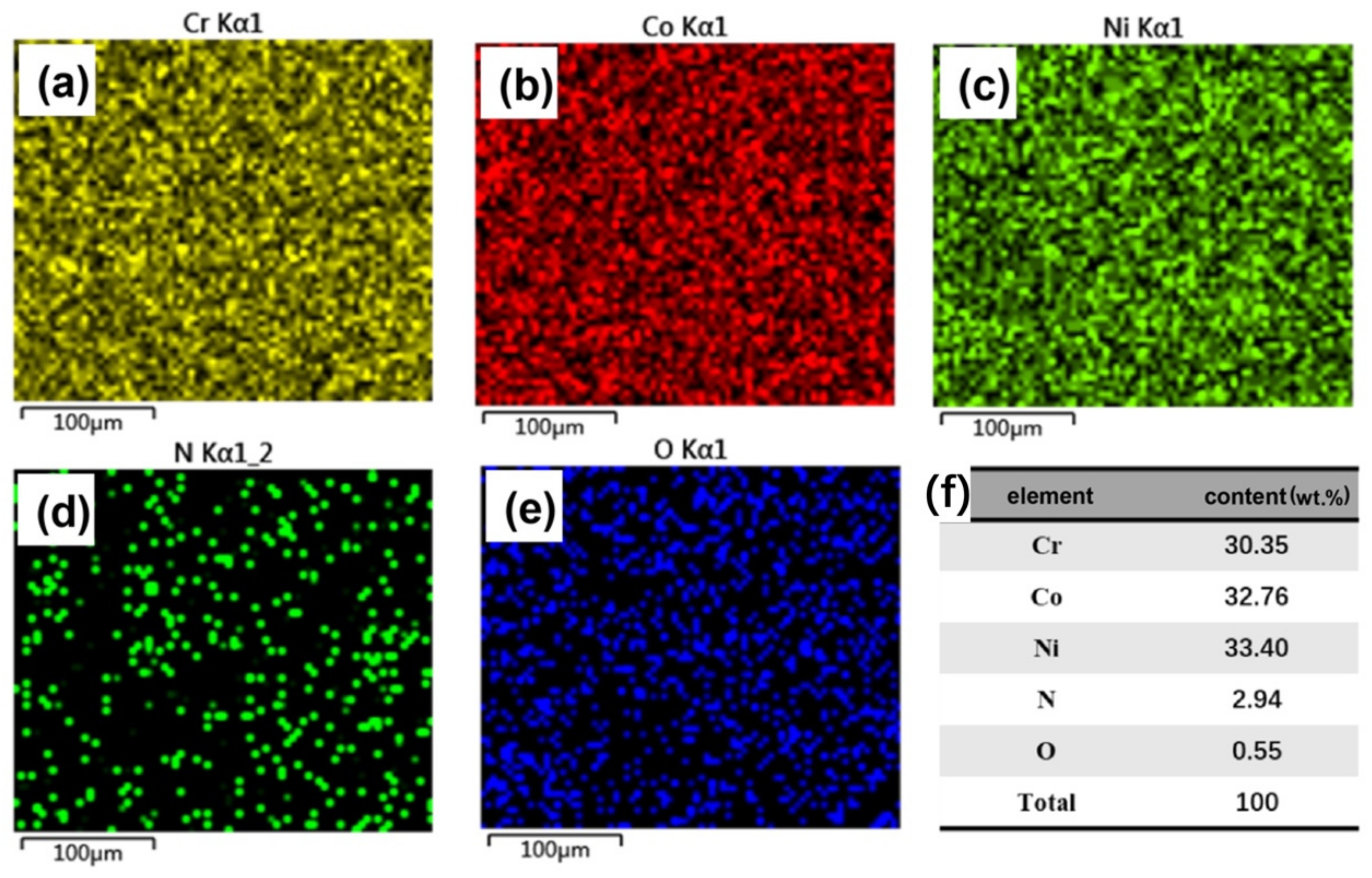 Metals 14 00971 g010