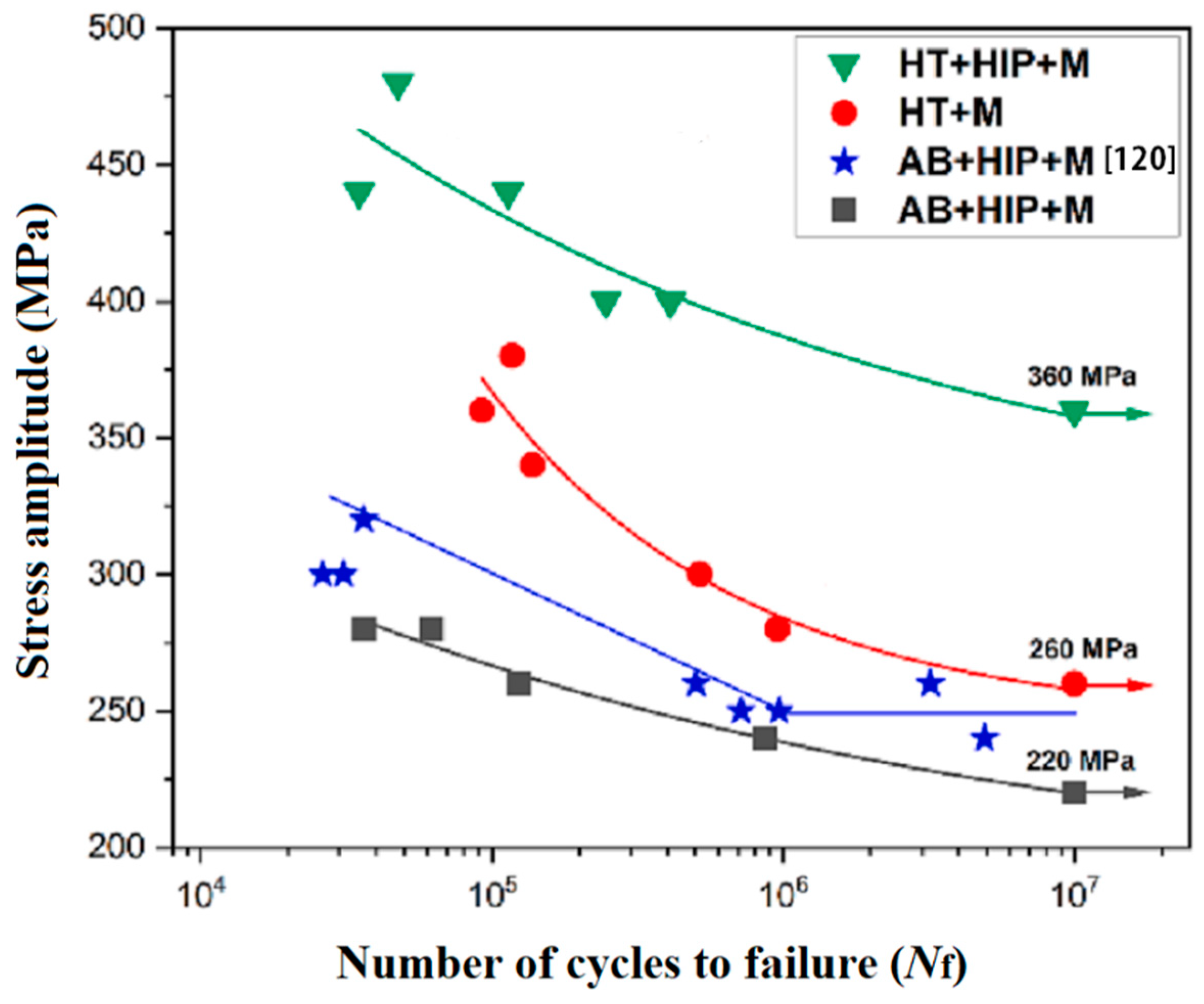 Metals 14 00972 g016