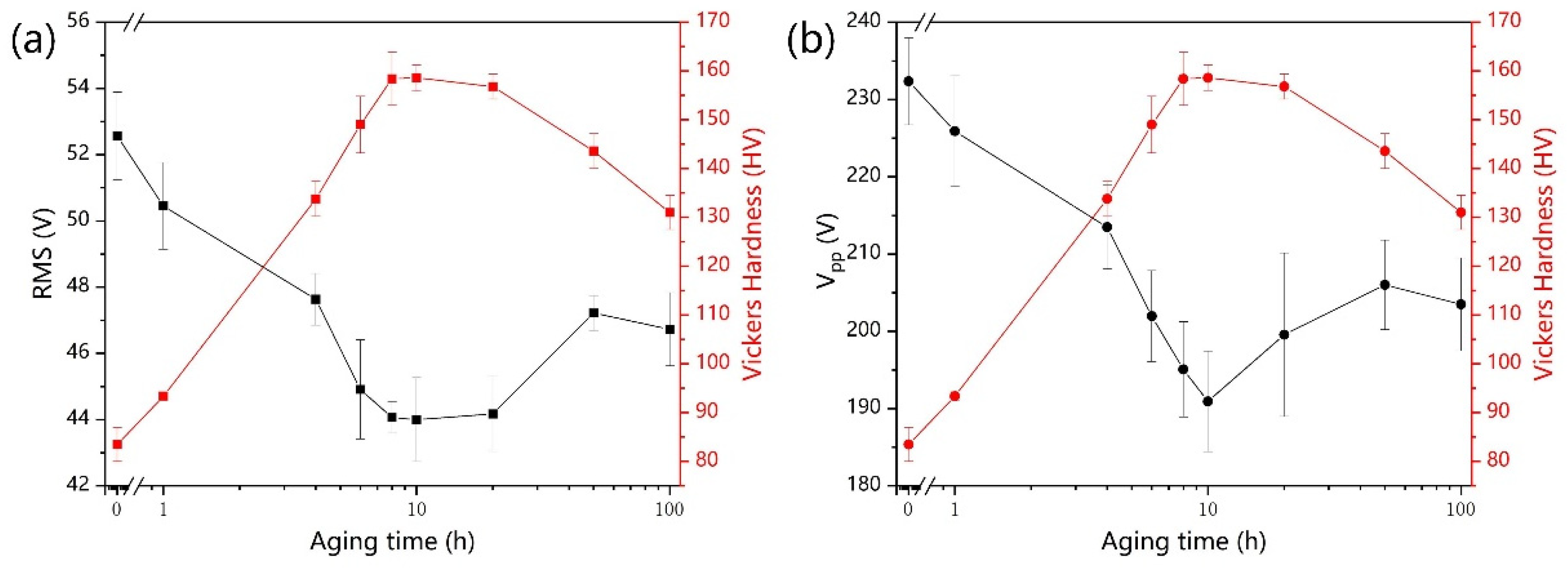Metals 14 00973 g002