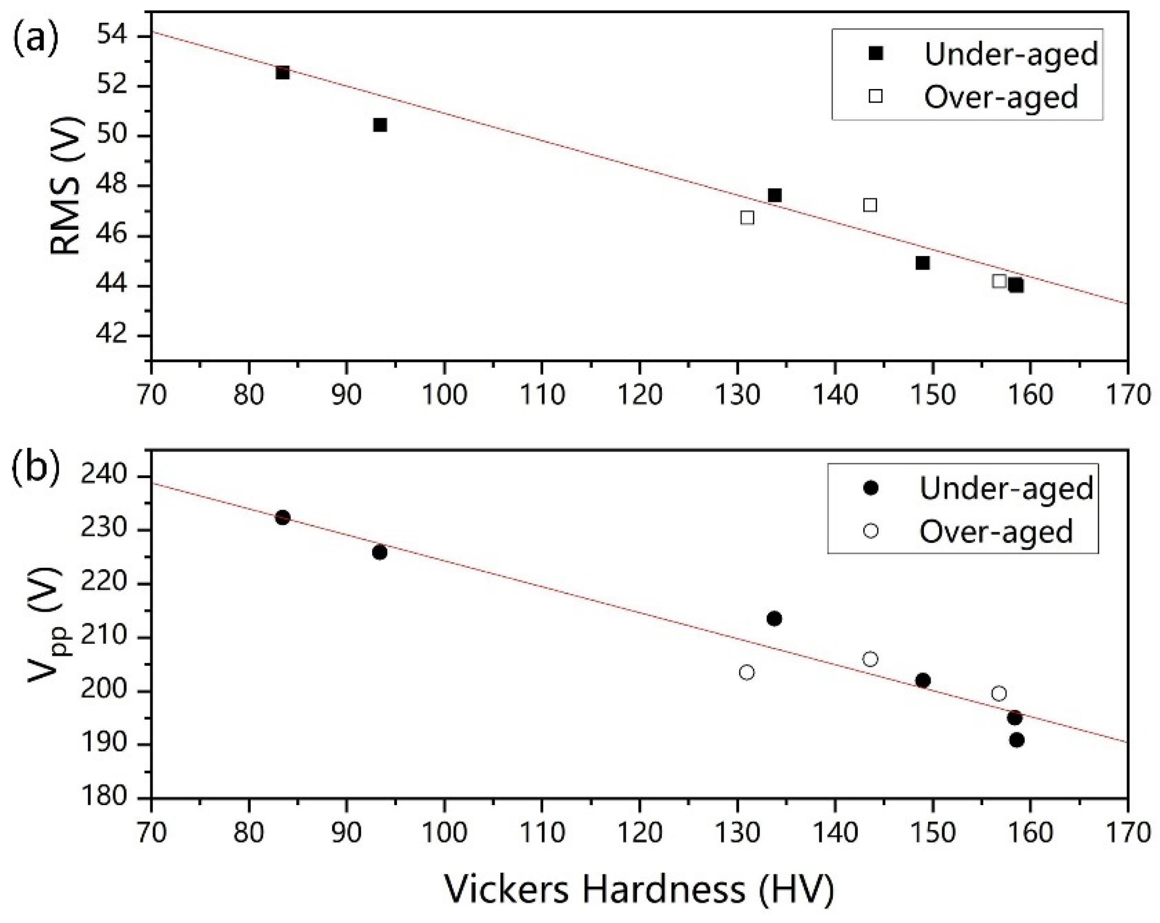 Metals 14 00973 g003