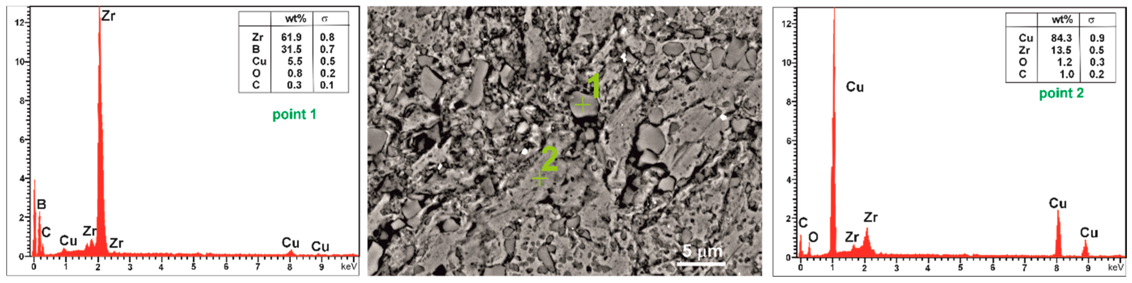 Metals 14 00974 g005