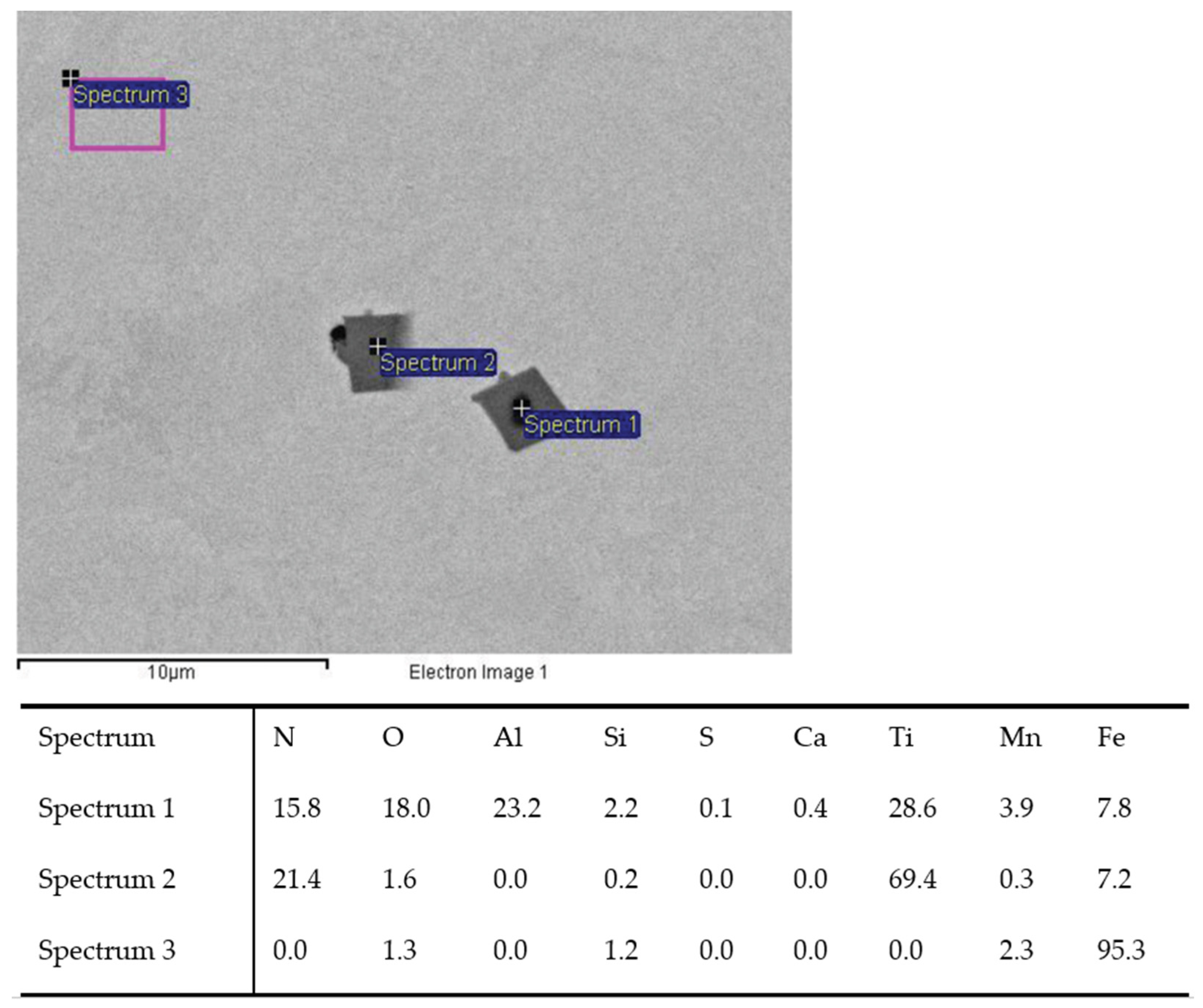 Metals 14 00977 g003