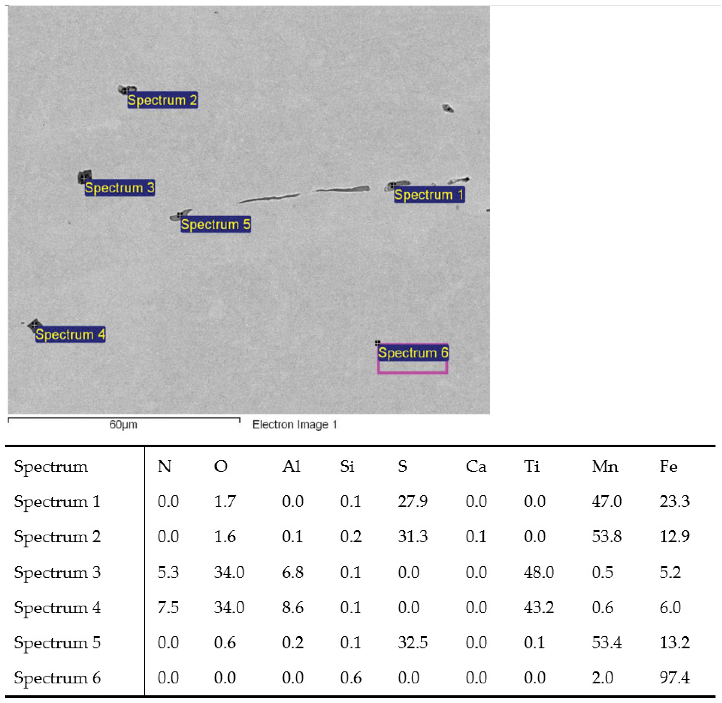 Metals 14 00977 g004
