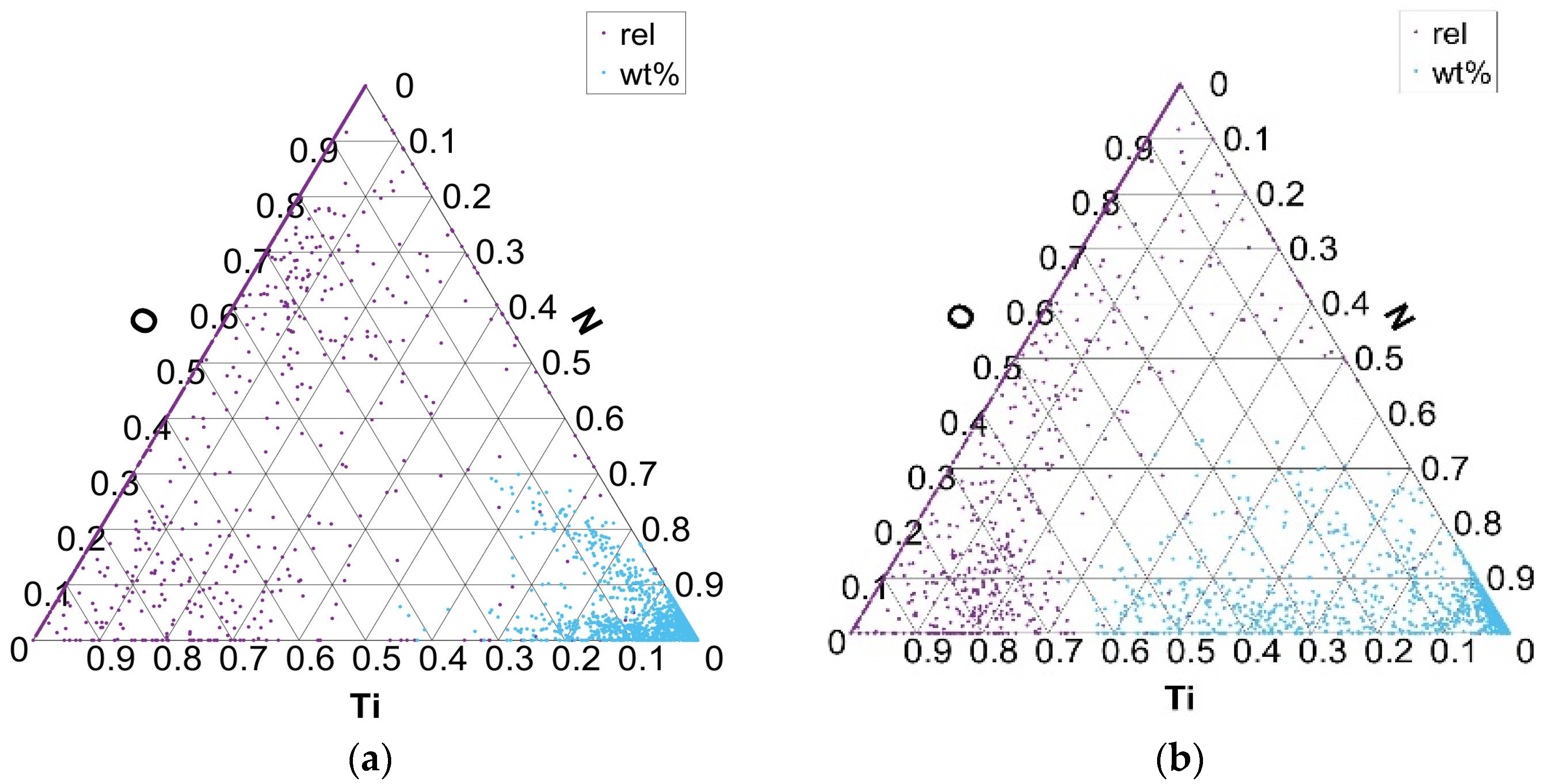 Metals 14 00977 g006