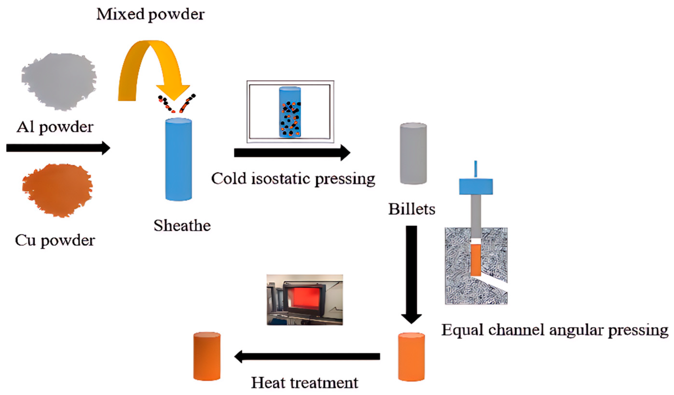 Metals 14 00978 g002