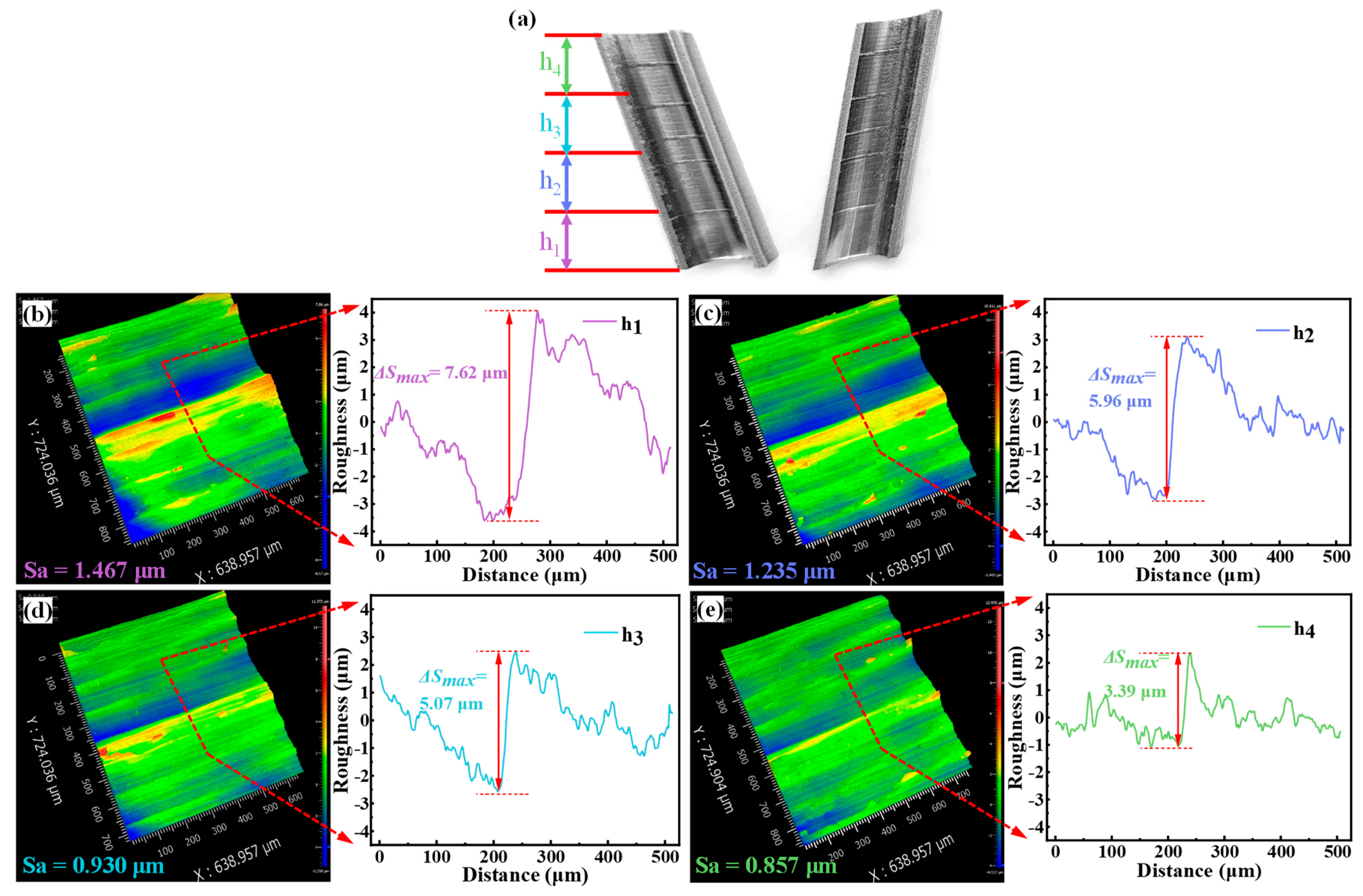 Metals 14 00979 g007