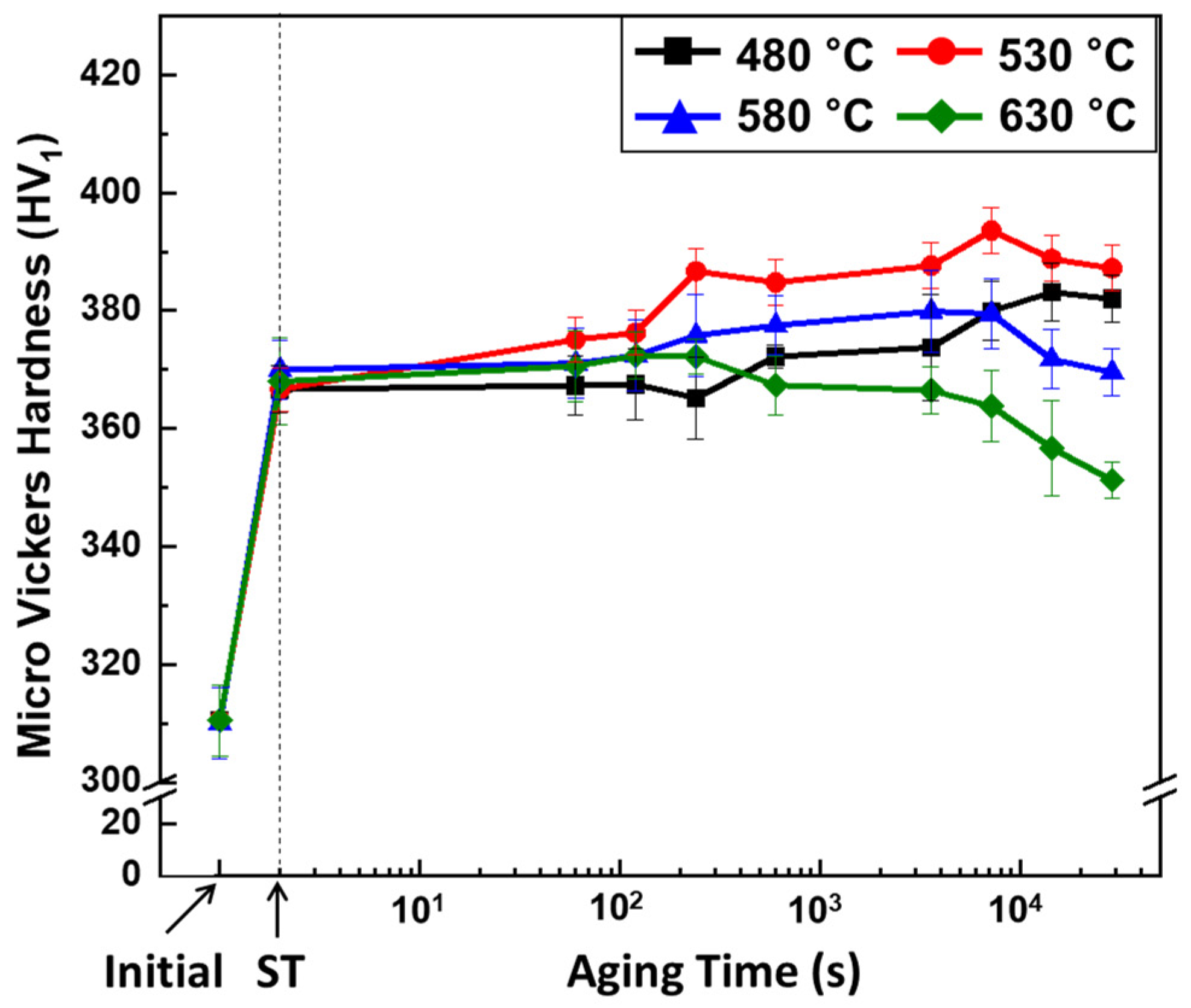 Metals 14 00985 g004