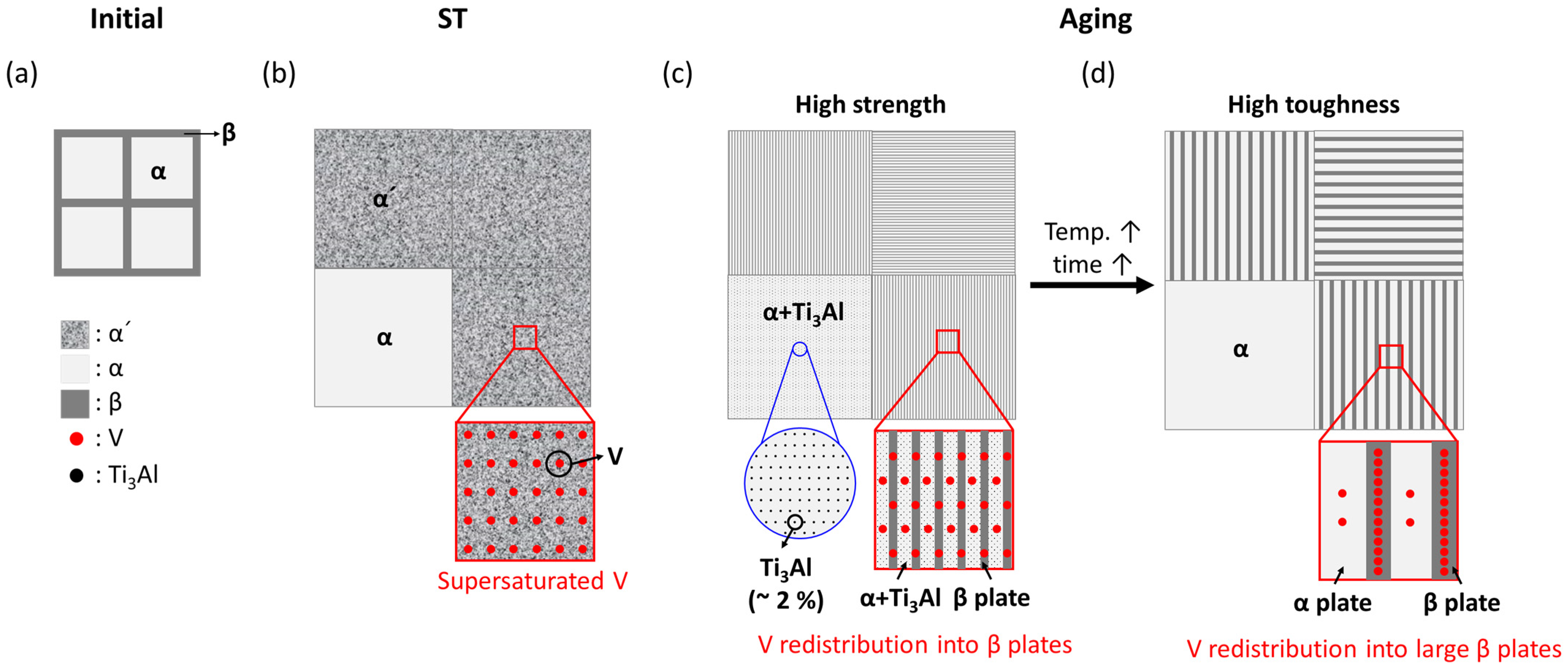 Metals 14 00985 g005