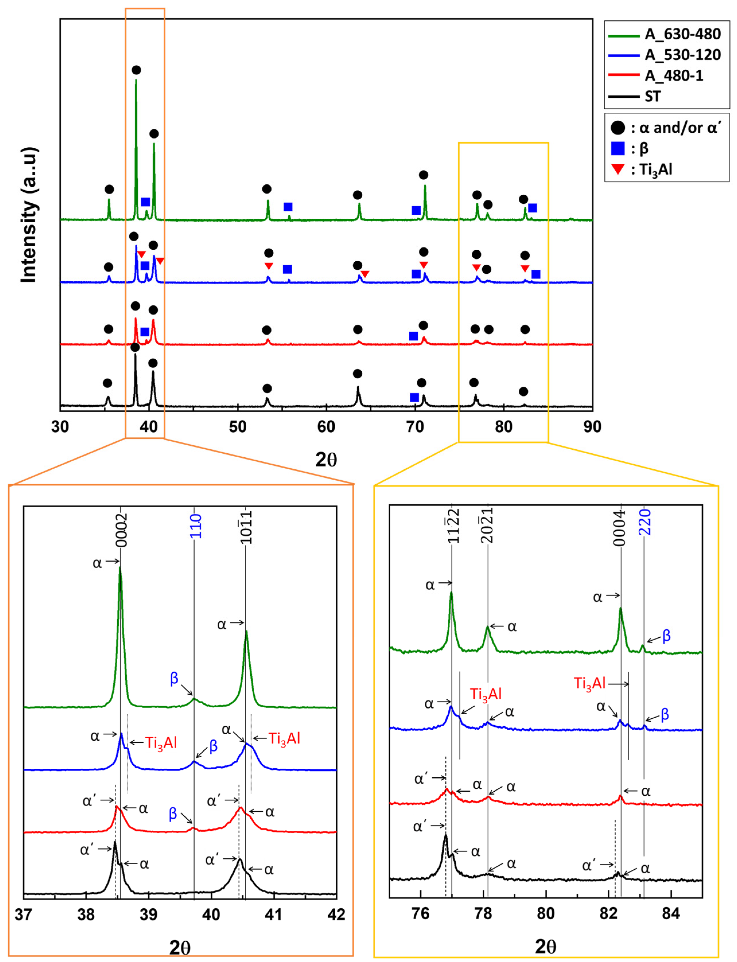 Metals 14 00985 g006