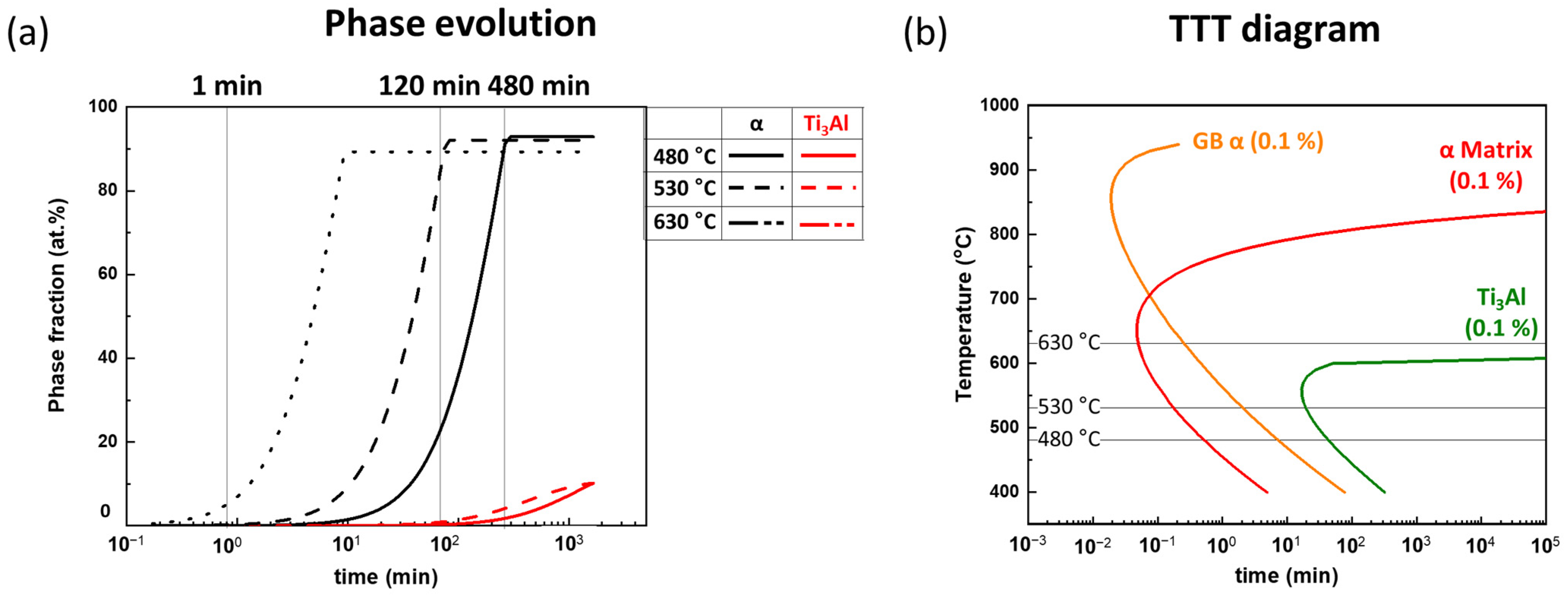 Metals 14 00985 g007