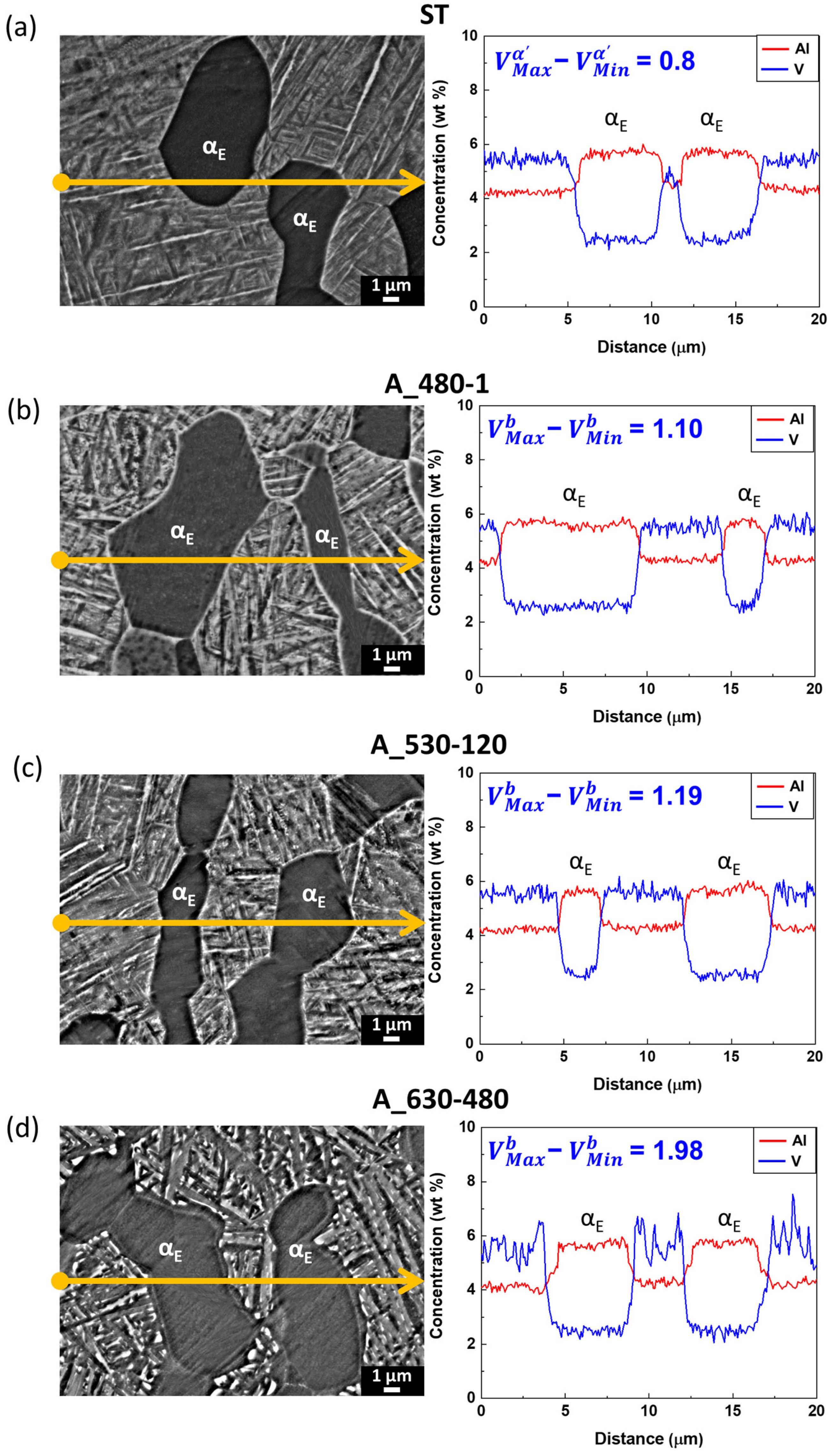 Metals 14 00985 g011