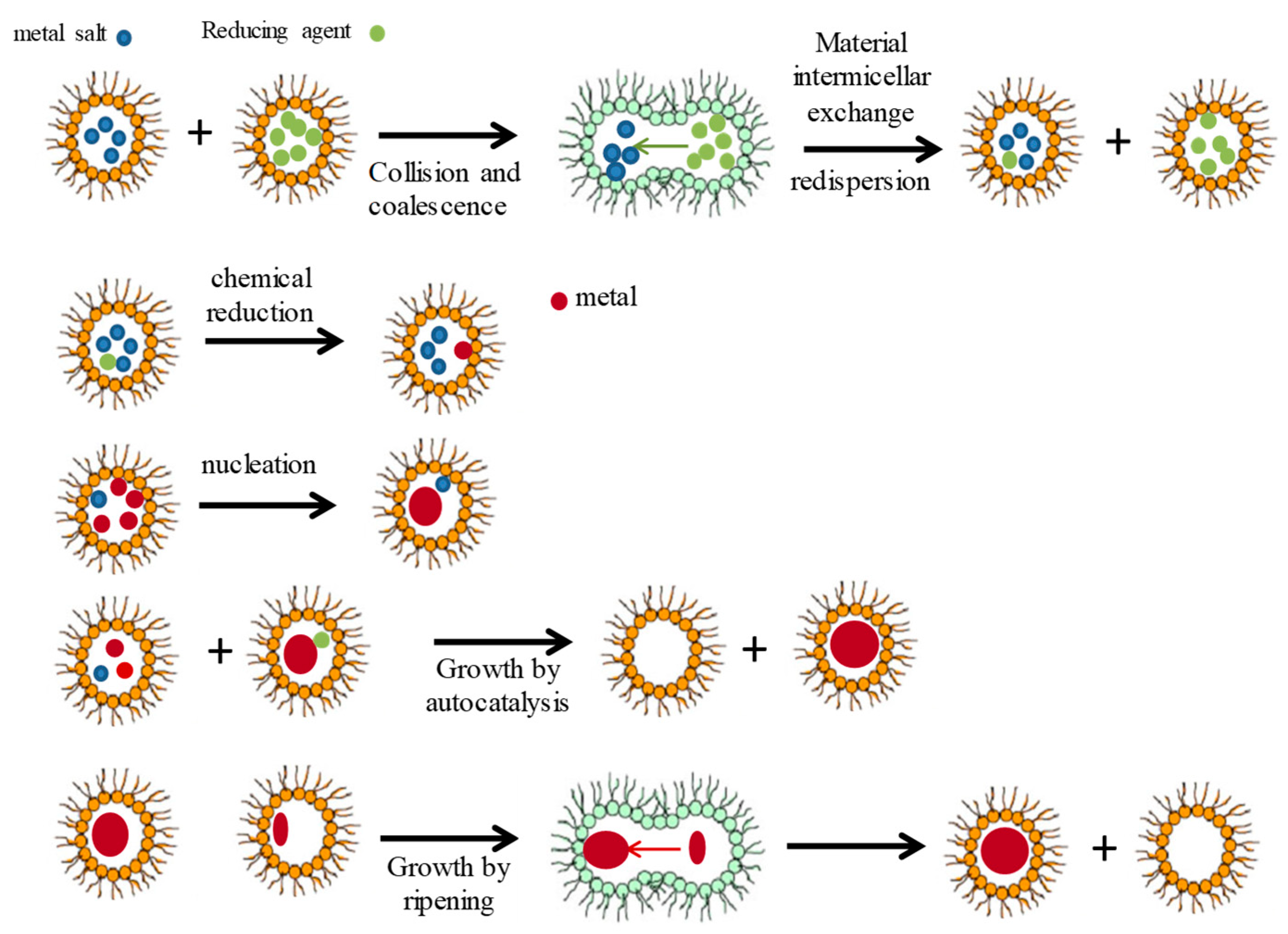 Metals 14 00987 g001