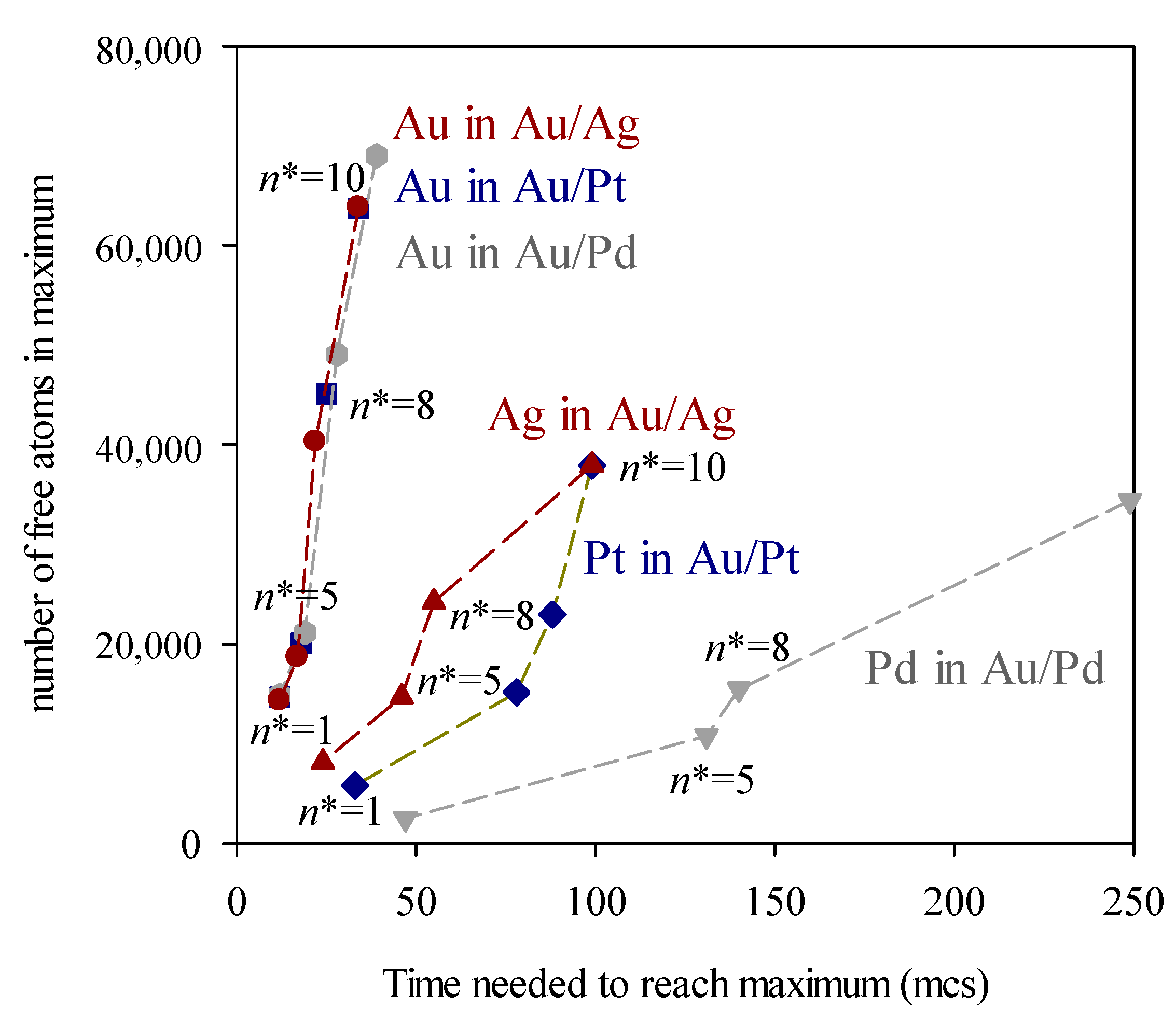 Metals 14 00987 g004