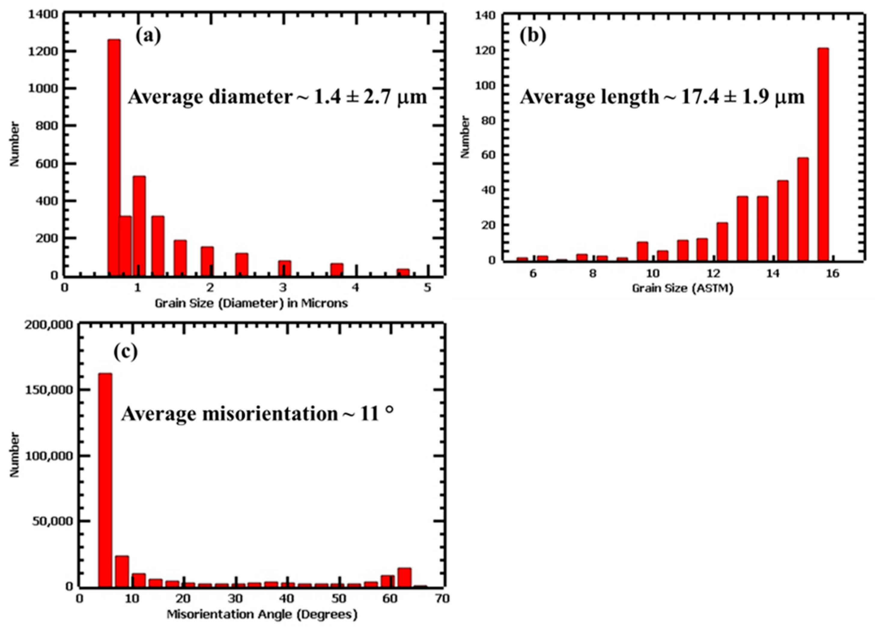 Metals 14 00988 g014