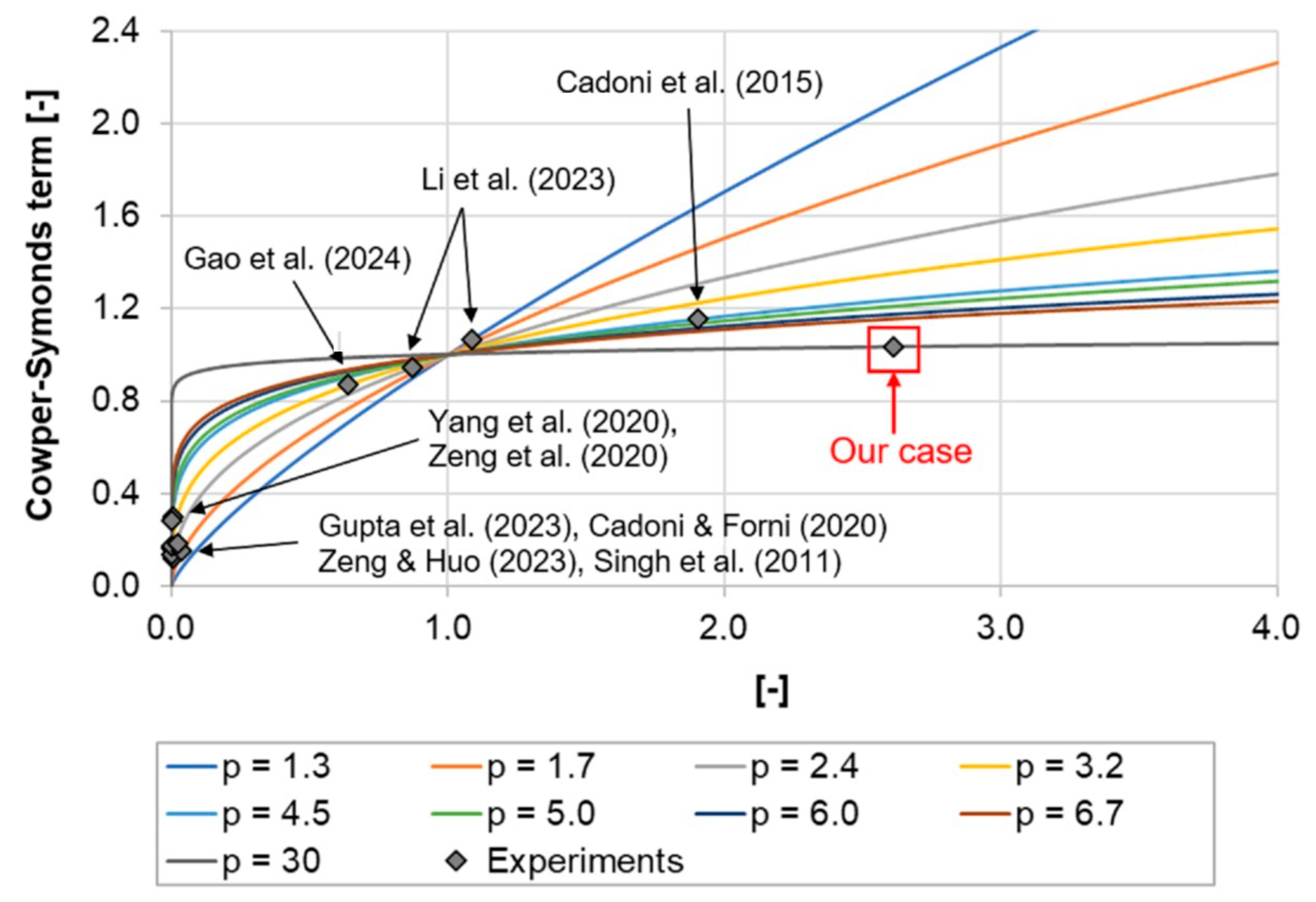 Metals 14 00992 g018