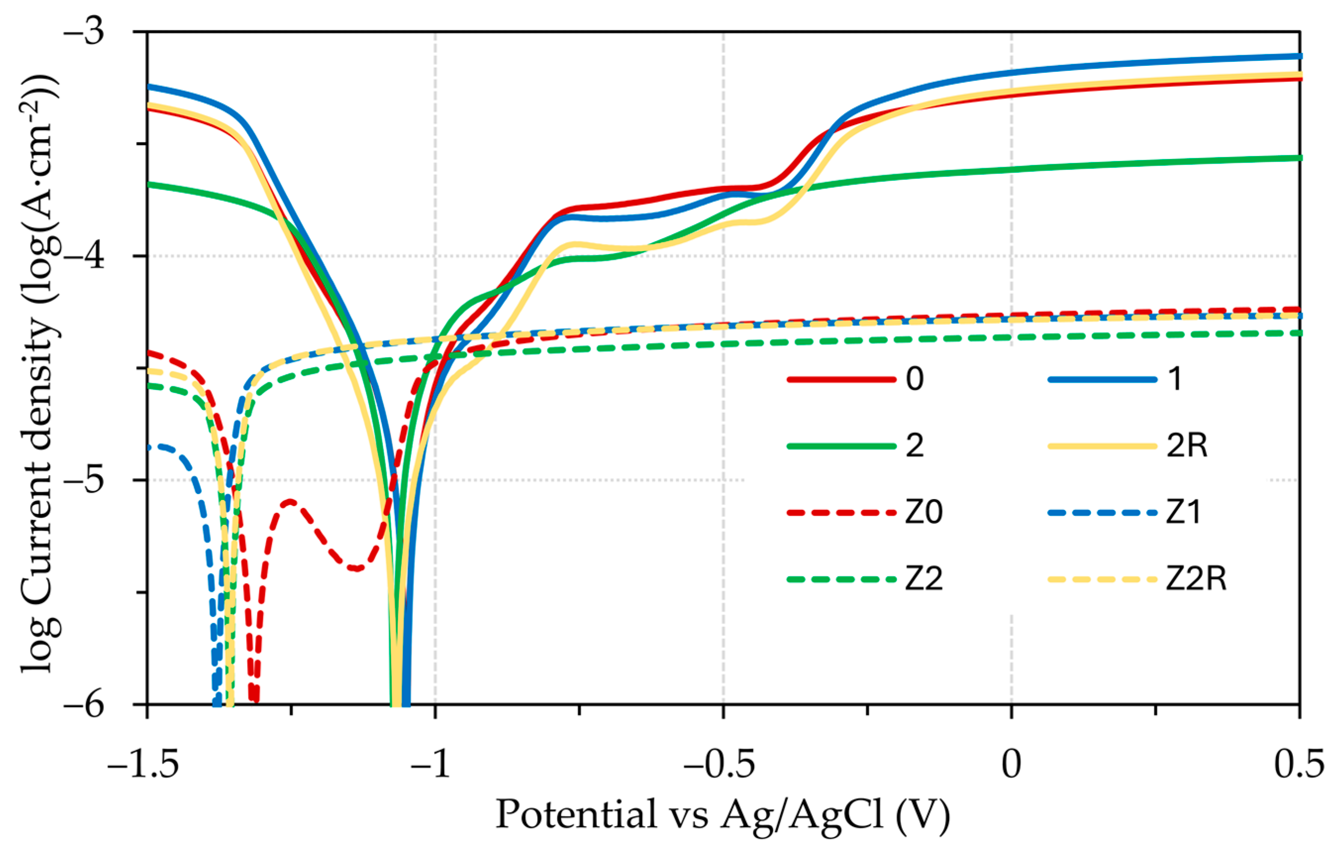Metals 14 00993 g013