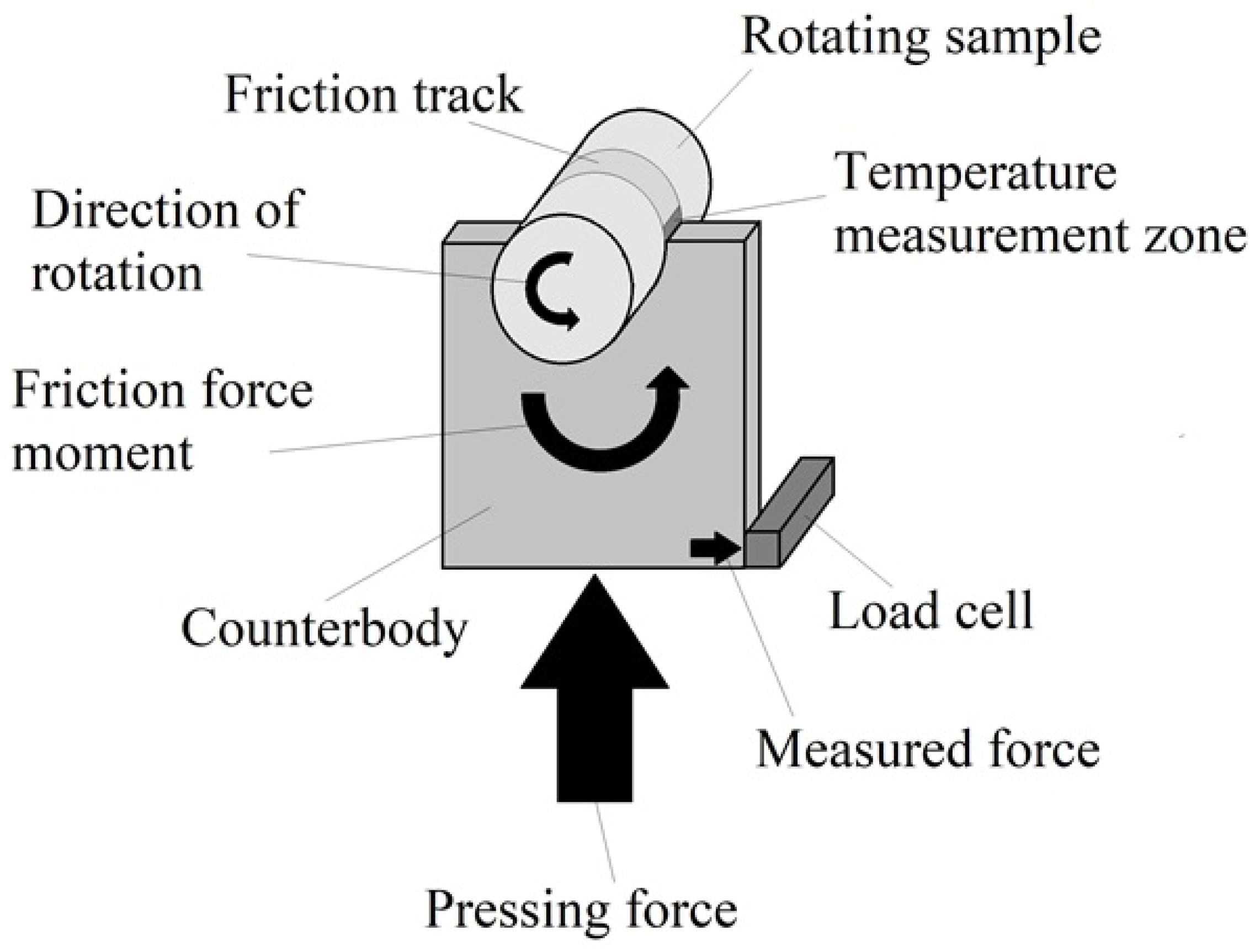 Metals 14 00994 g003