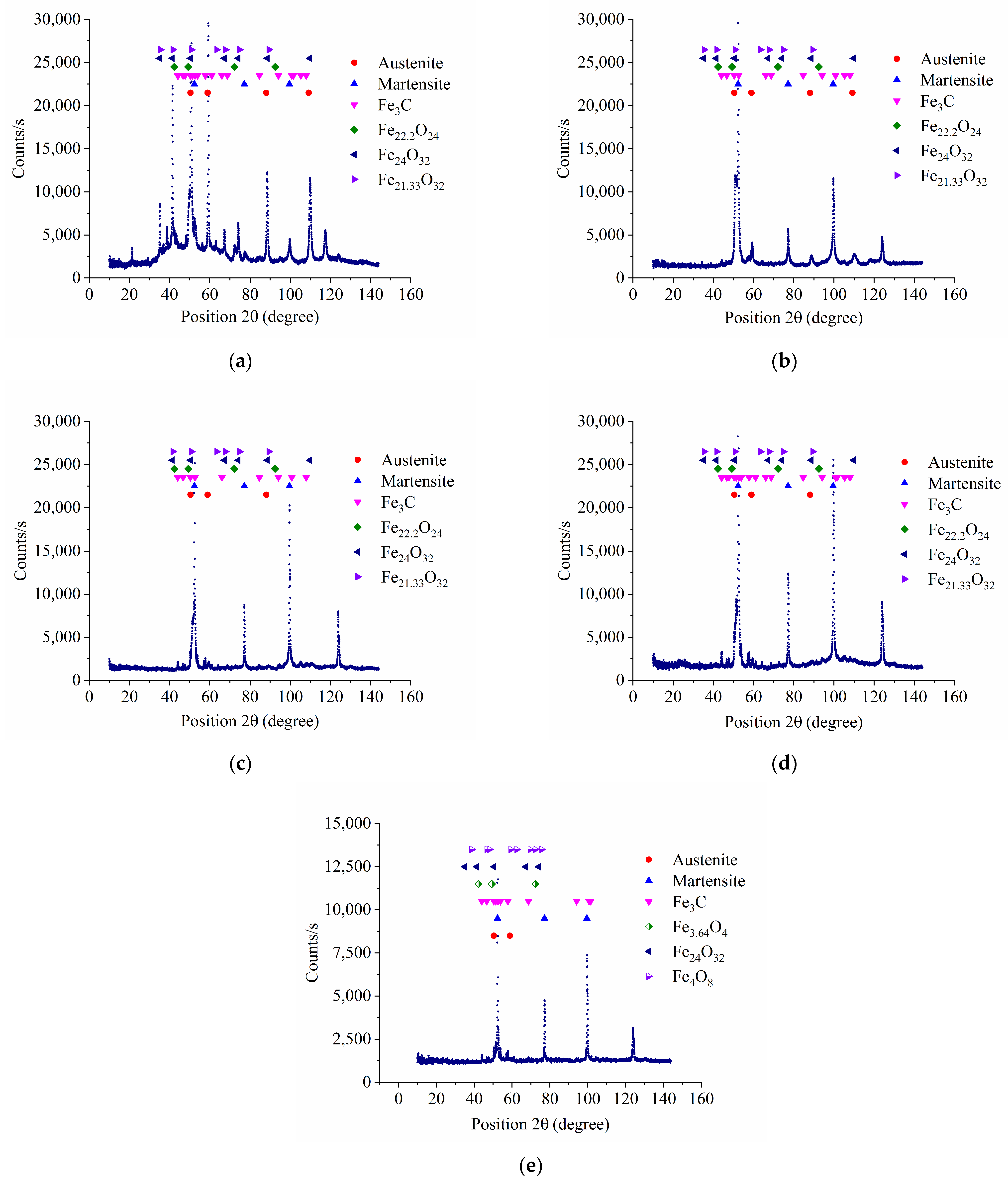 Metals 14 00994 g006